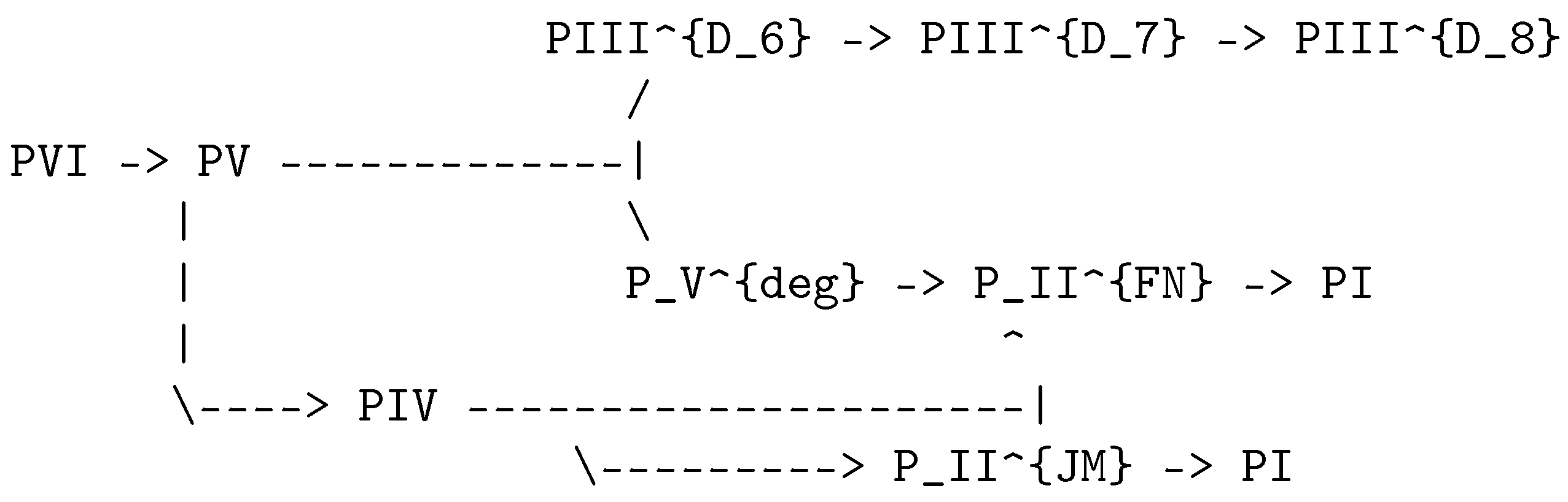 Preprints 191816 g001