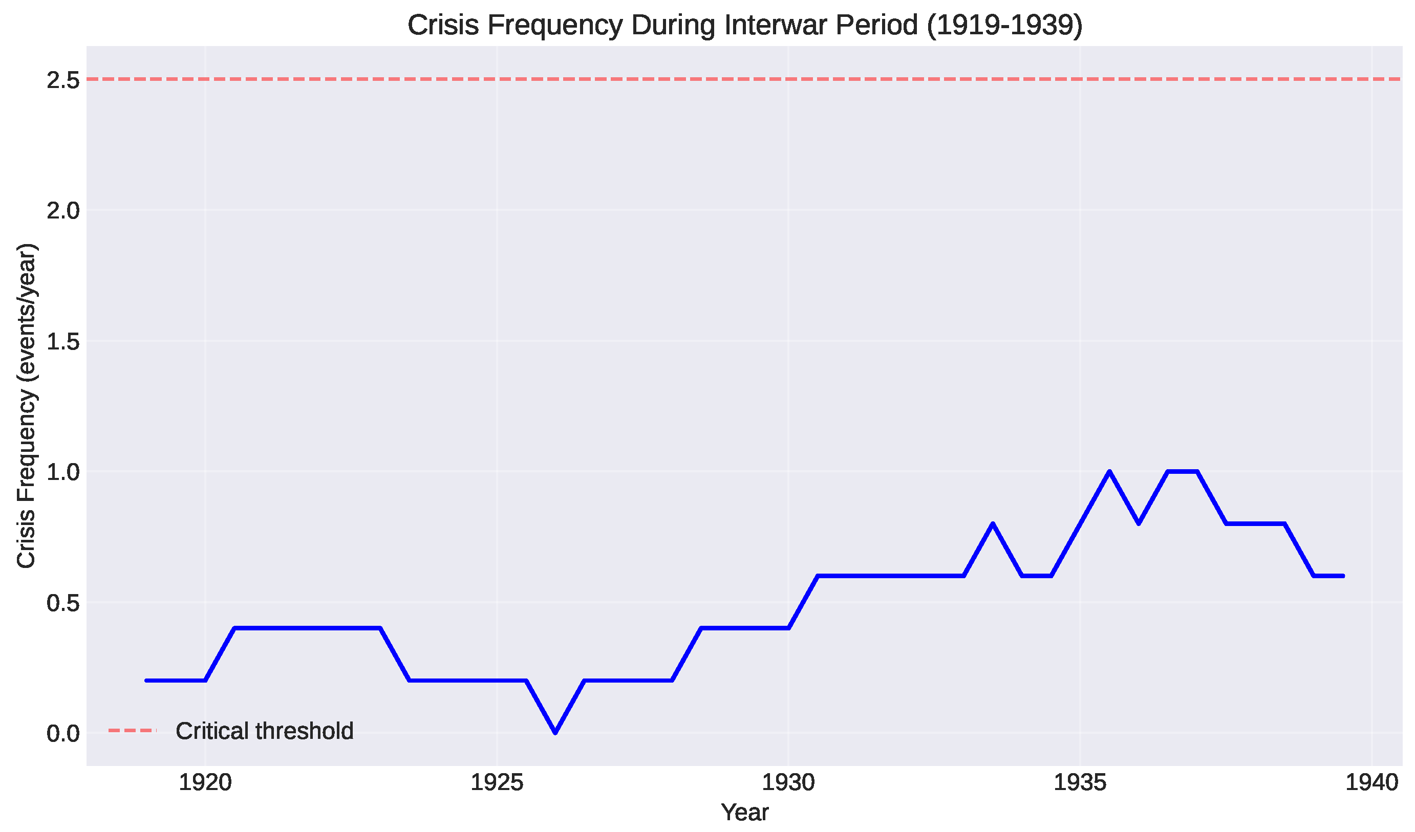 Preprints 191816 g002
