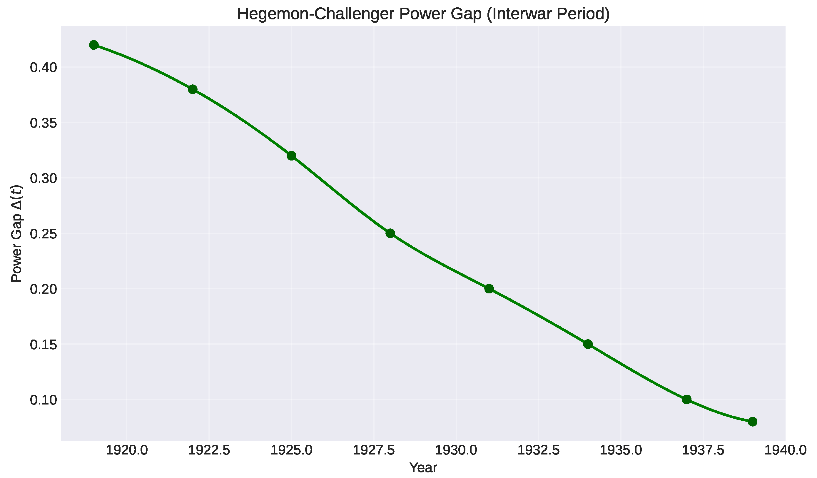 Preprints 191816 g003