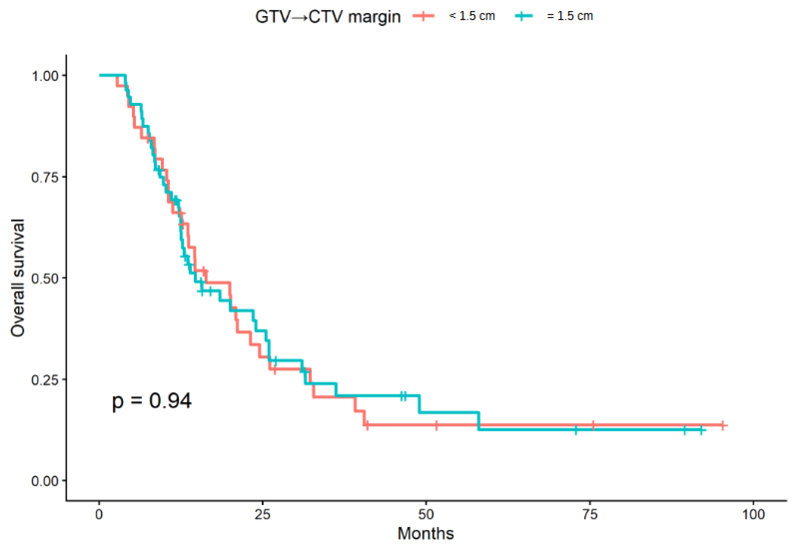 Preprints 205979 g002 Preprints 205979 g002
