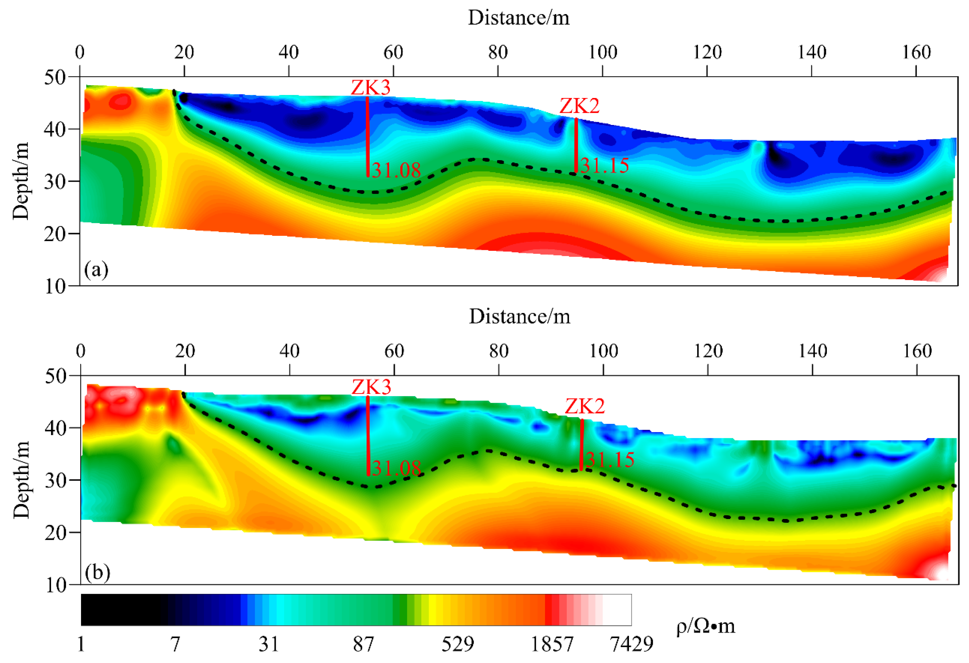 Preprints 165587 g009