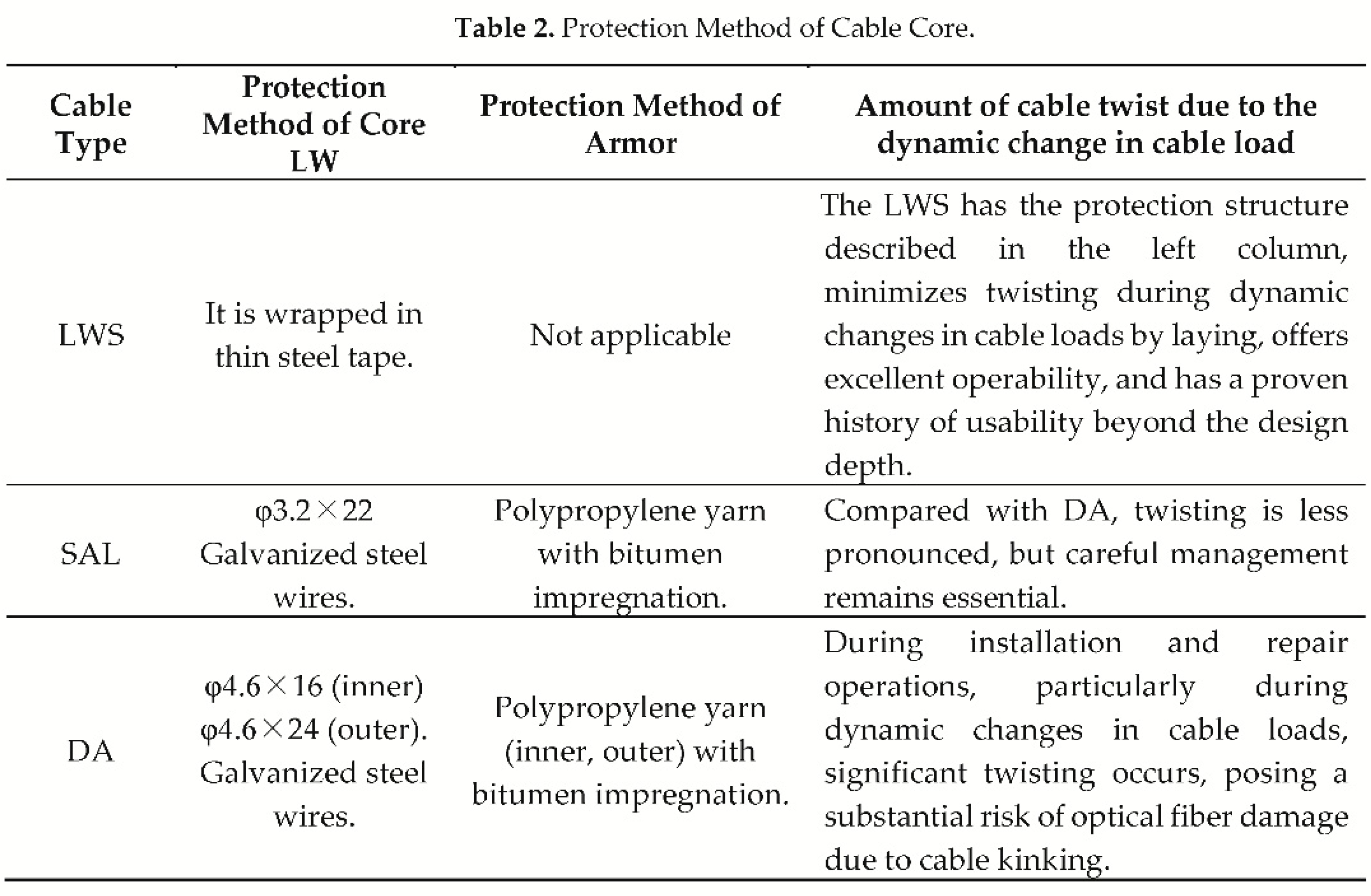 Preprints 200826 i005 Preprints 200826 i005