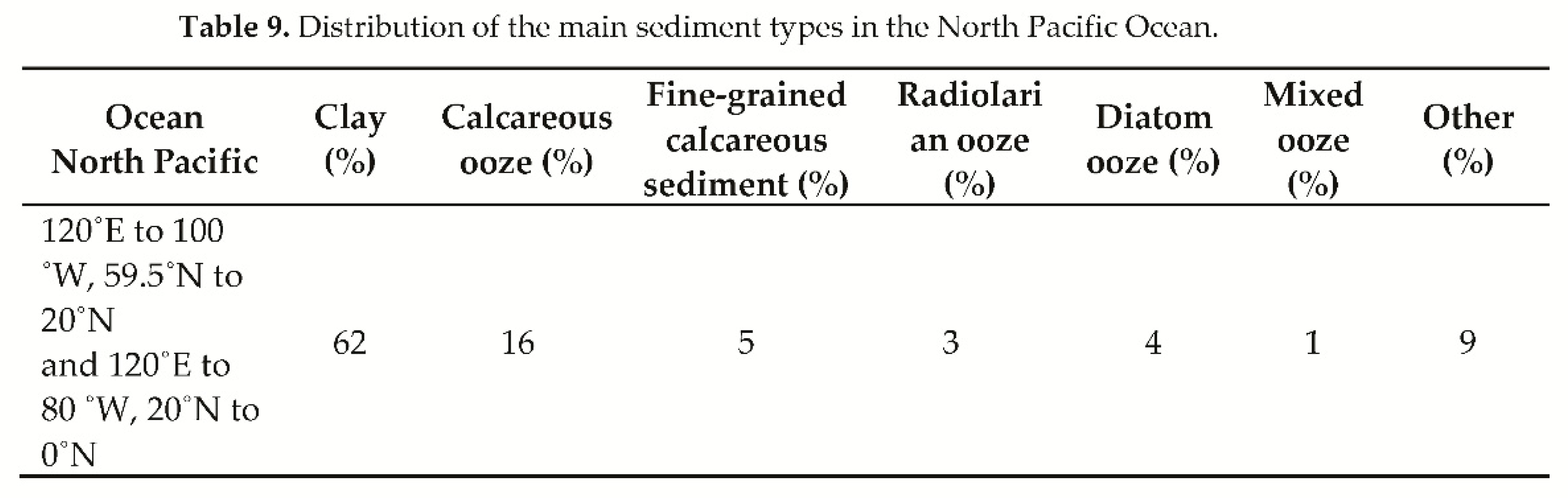 Preprints 200826 i016 Preprints 200826 i016