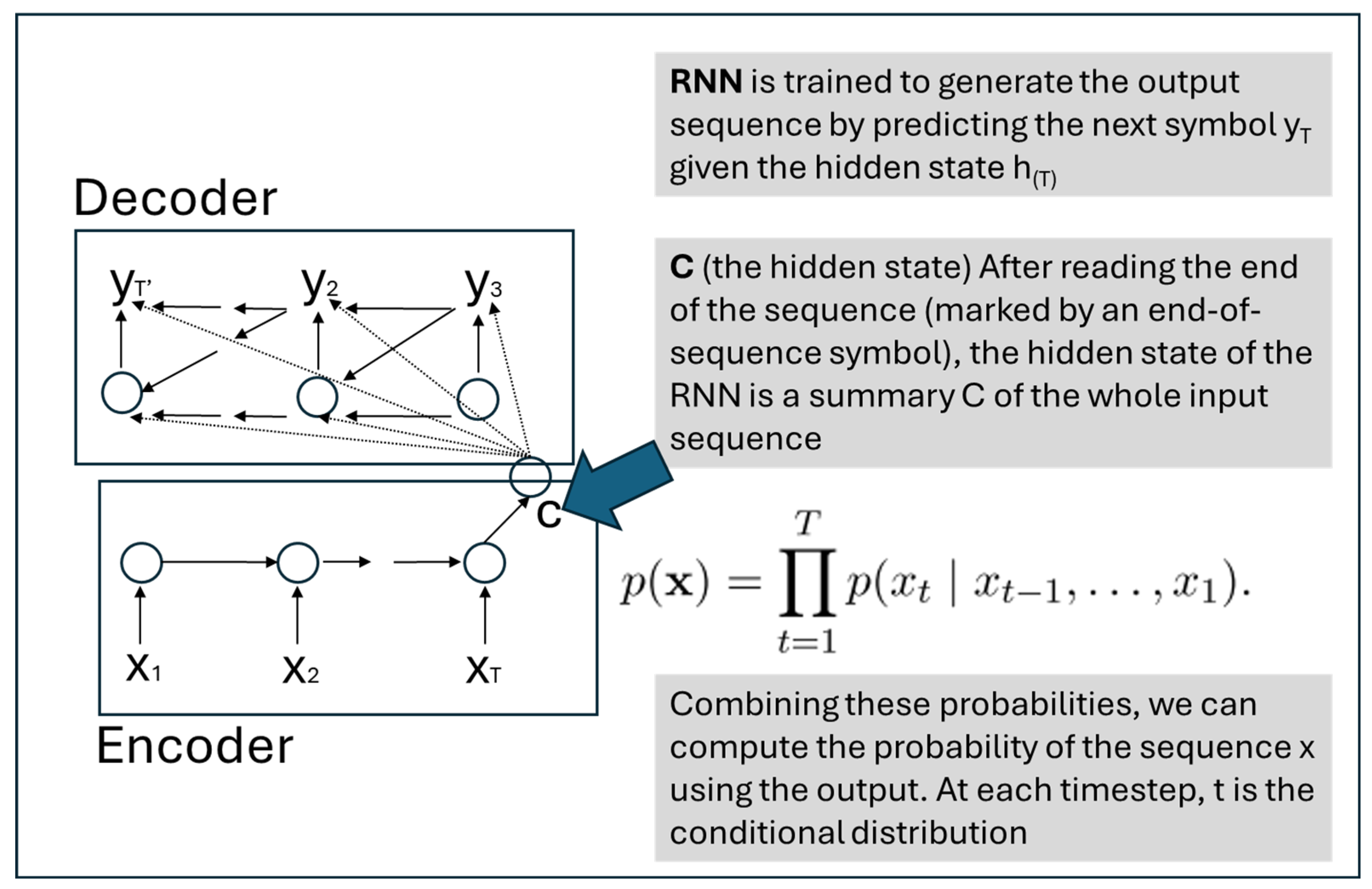 Preprints 156822 g002