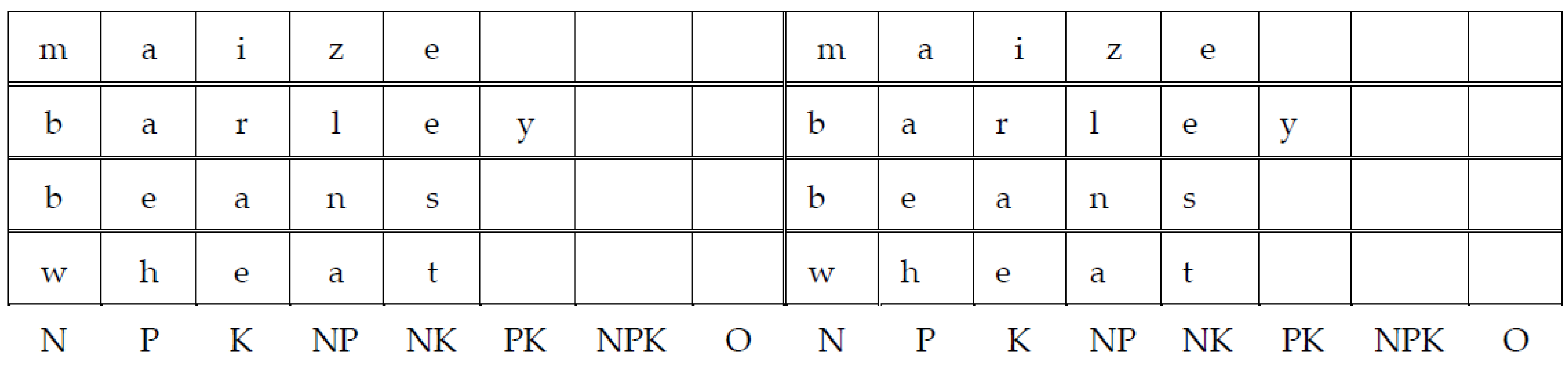 Preprints 144981 g002