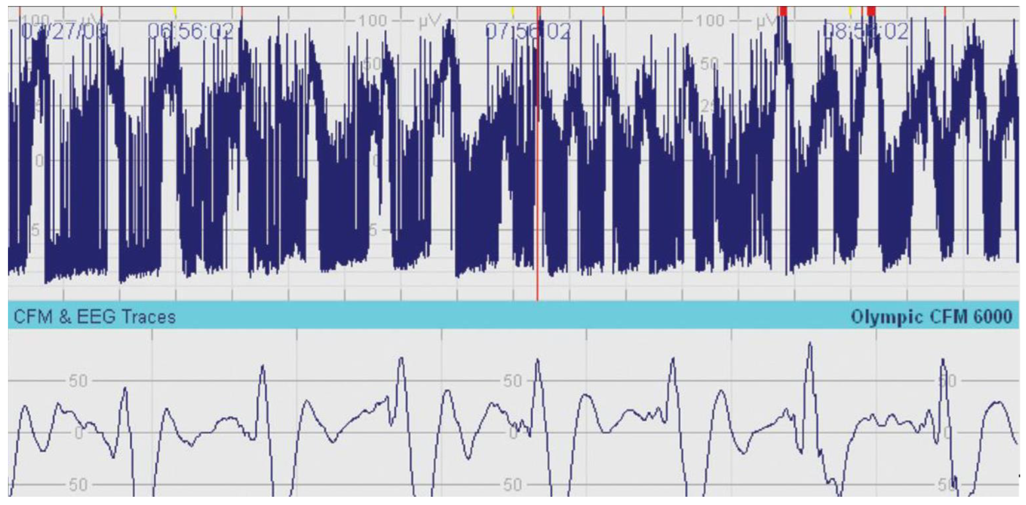 Preprints 143927 g005