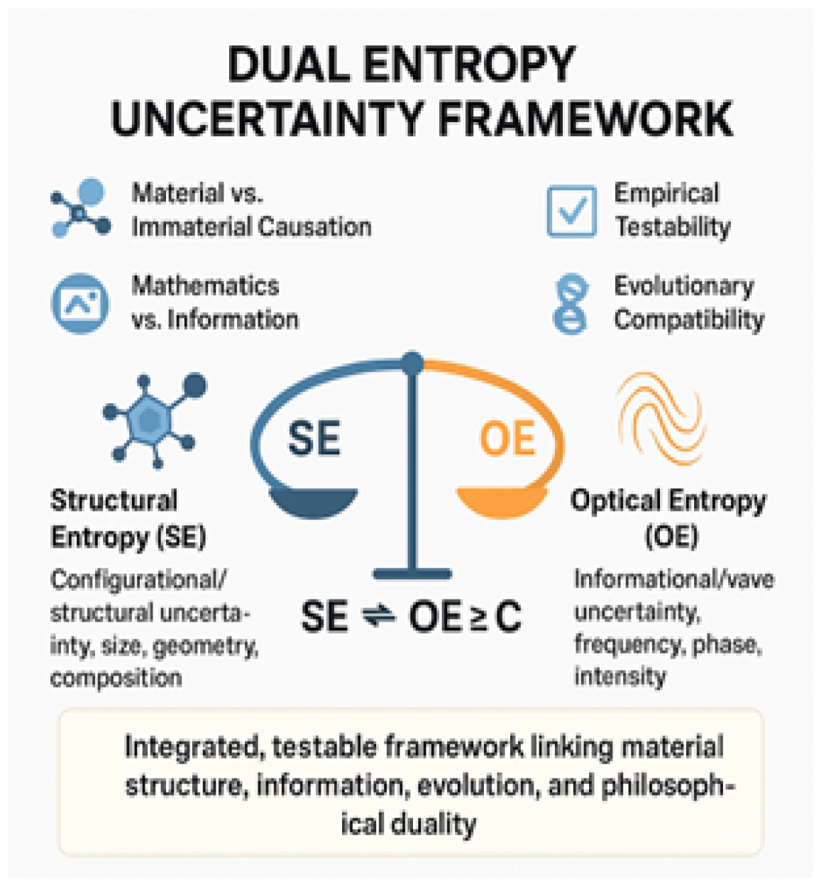 Preprints 179991 g001