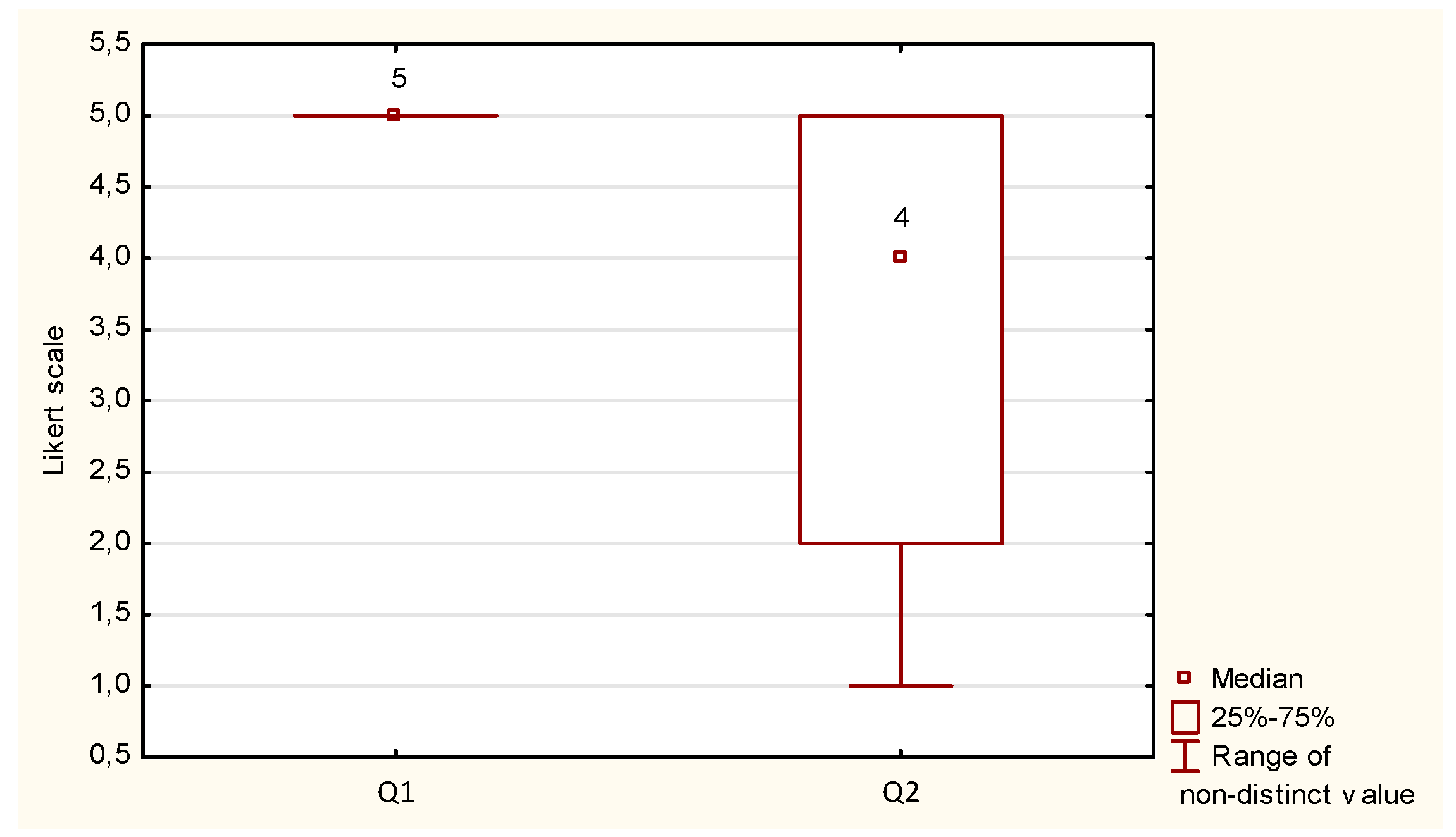 Preprints 115216 g008