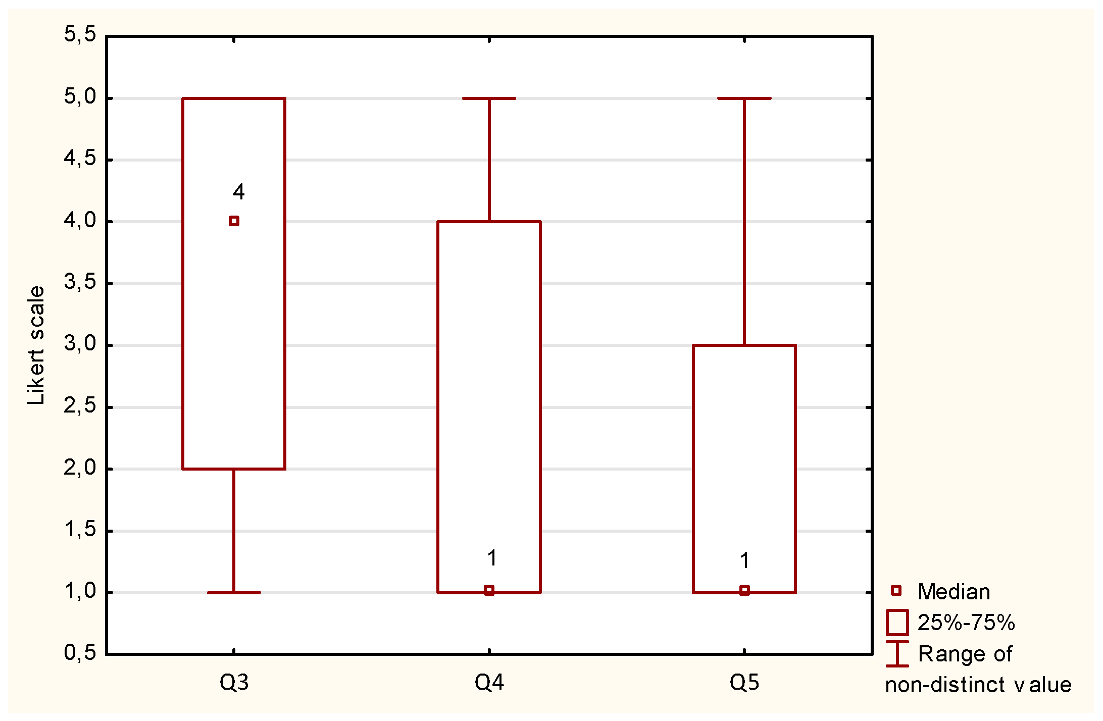 Preprints 115216 g009