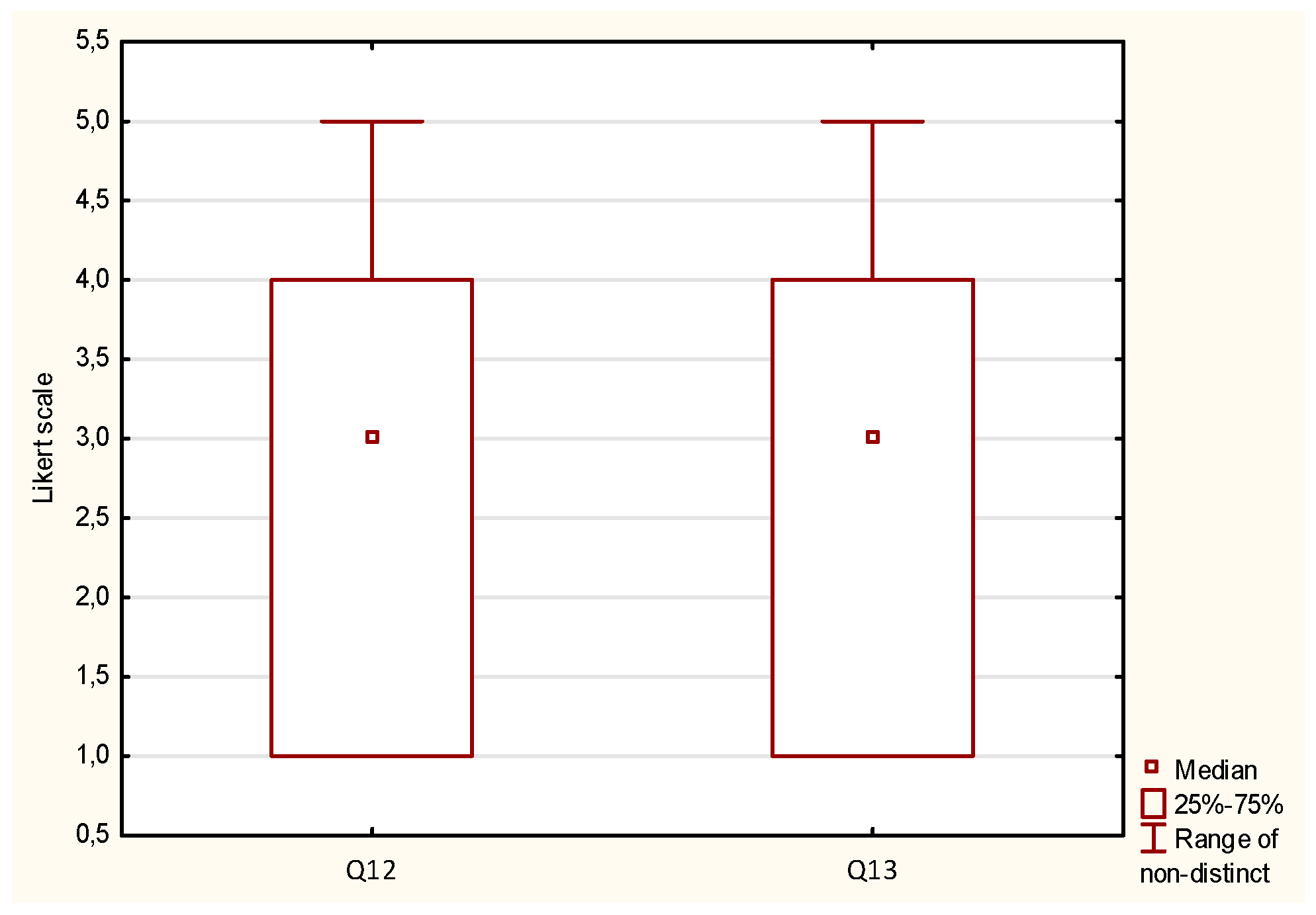 Preprints 115216 g011