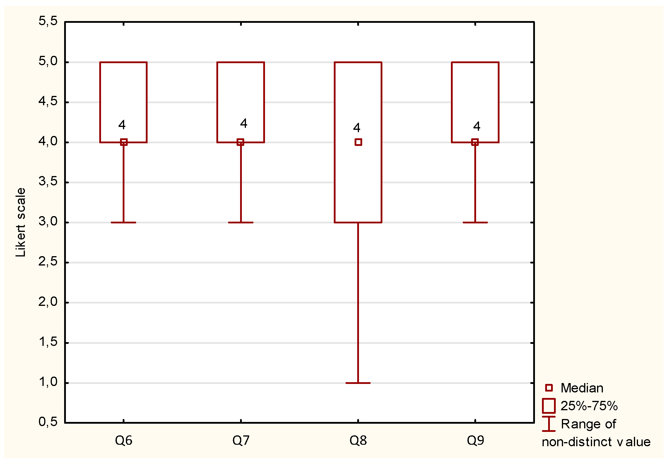 Preprints 115216 g012