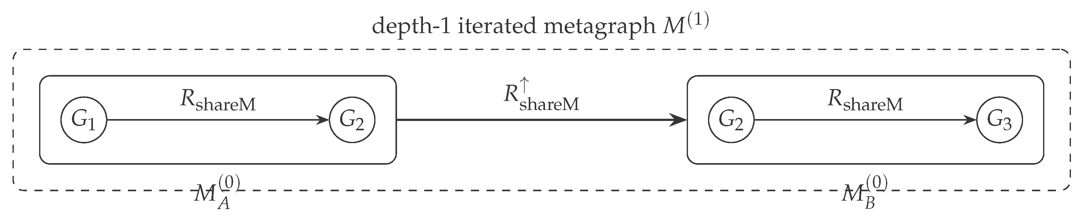 Preprints 202051 g001