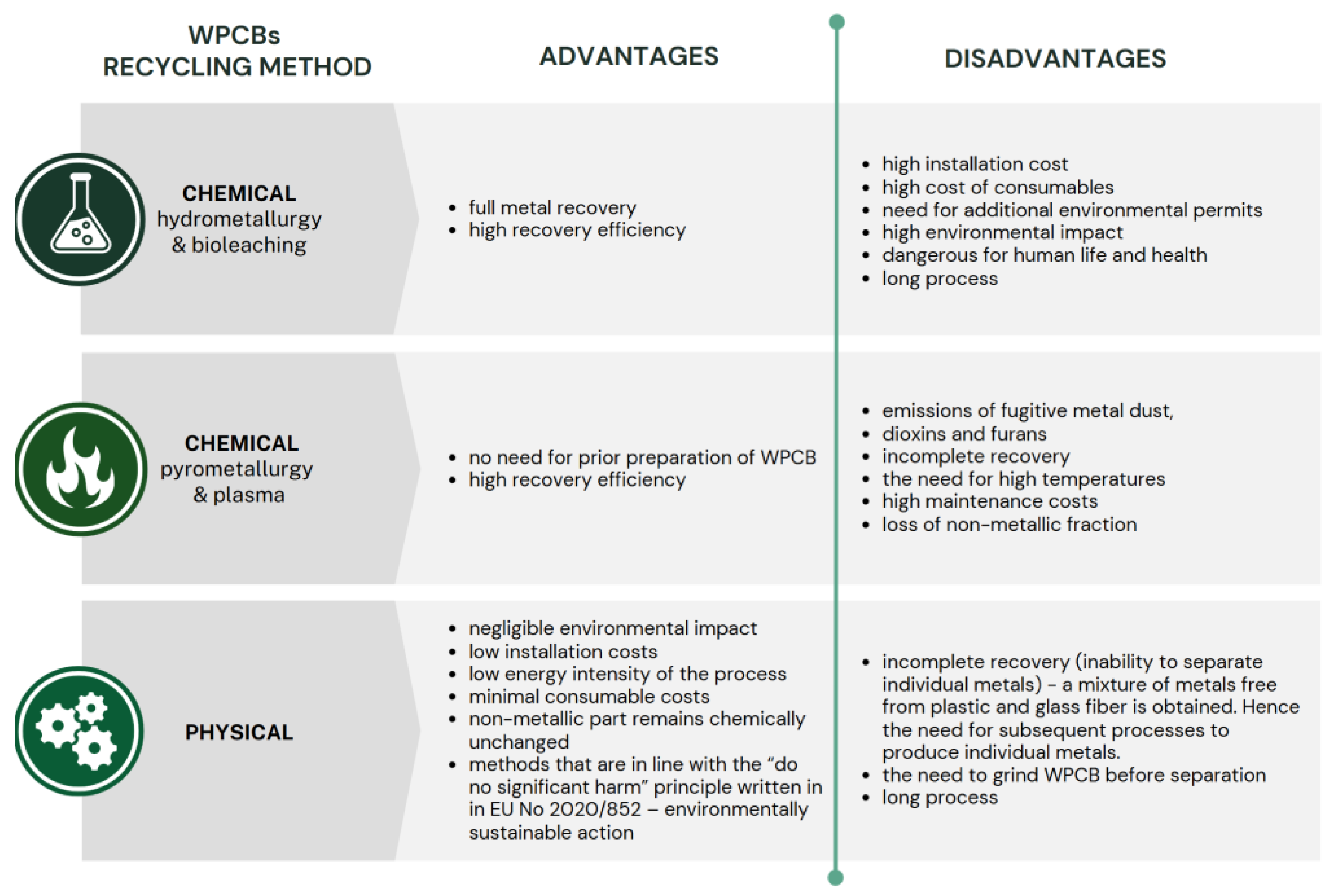 Preprints 192868 g006