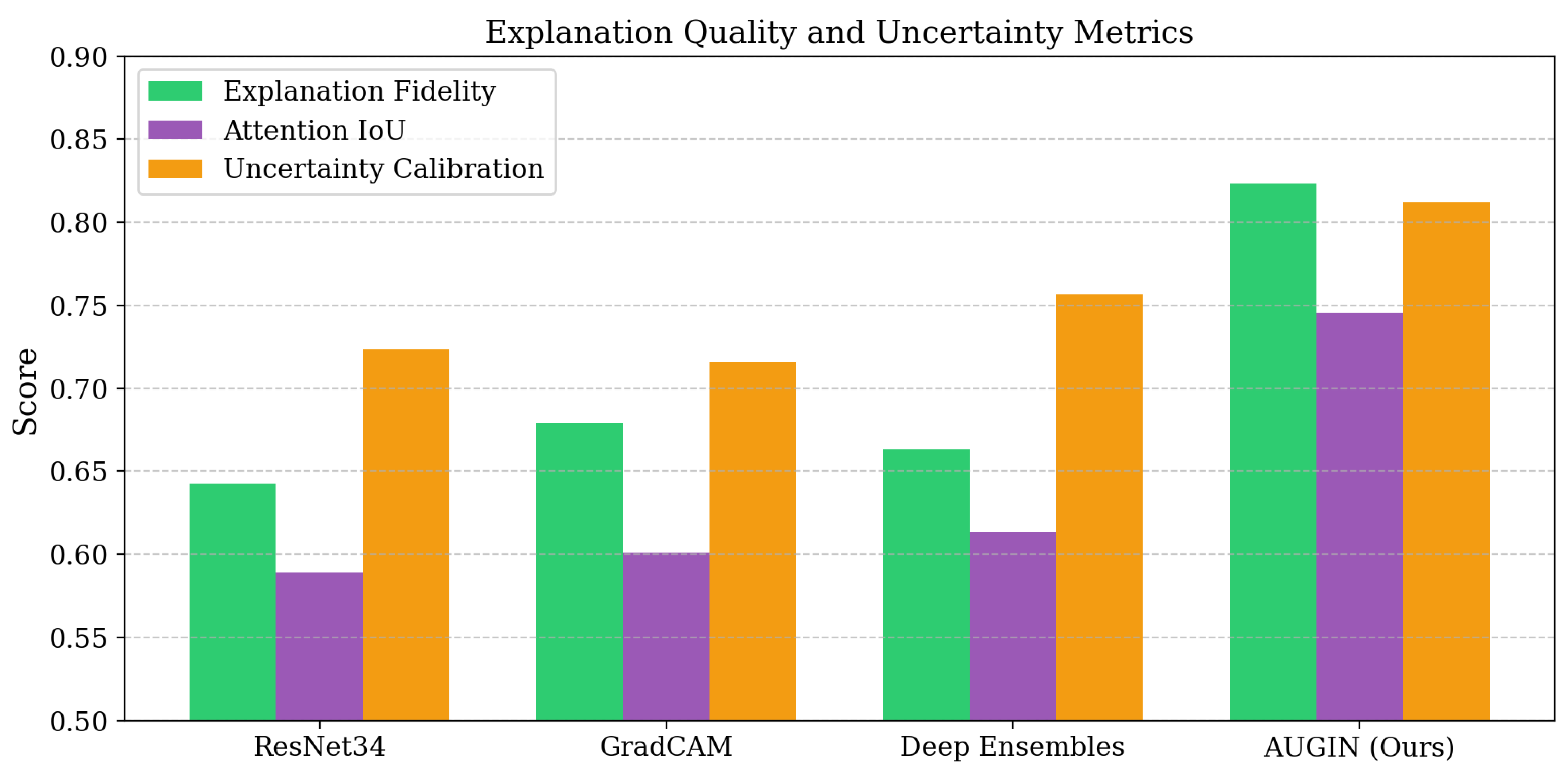Preprints 194421 g004