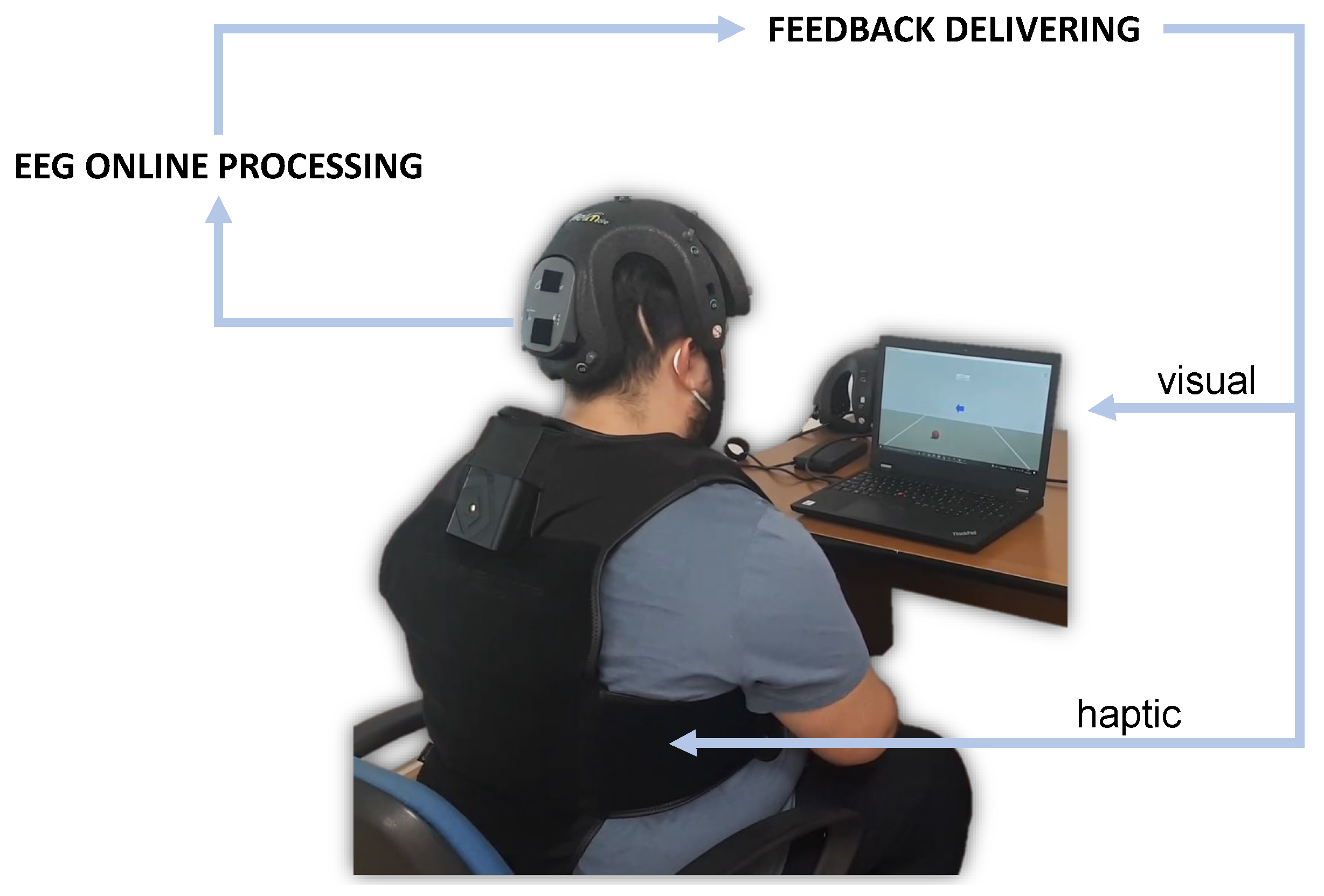 Preprints 69571 g001