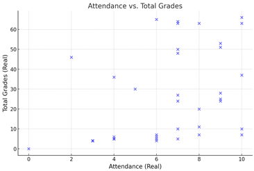 Preprints 146146 i001