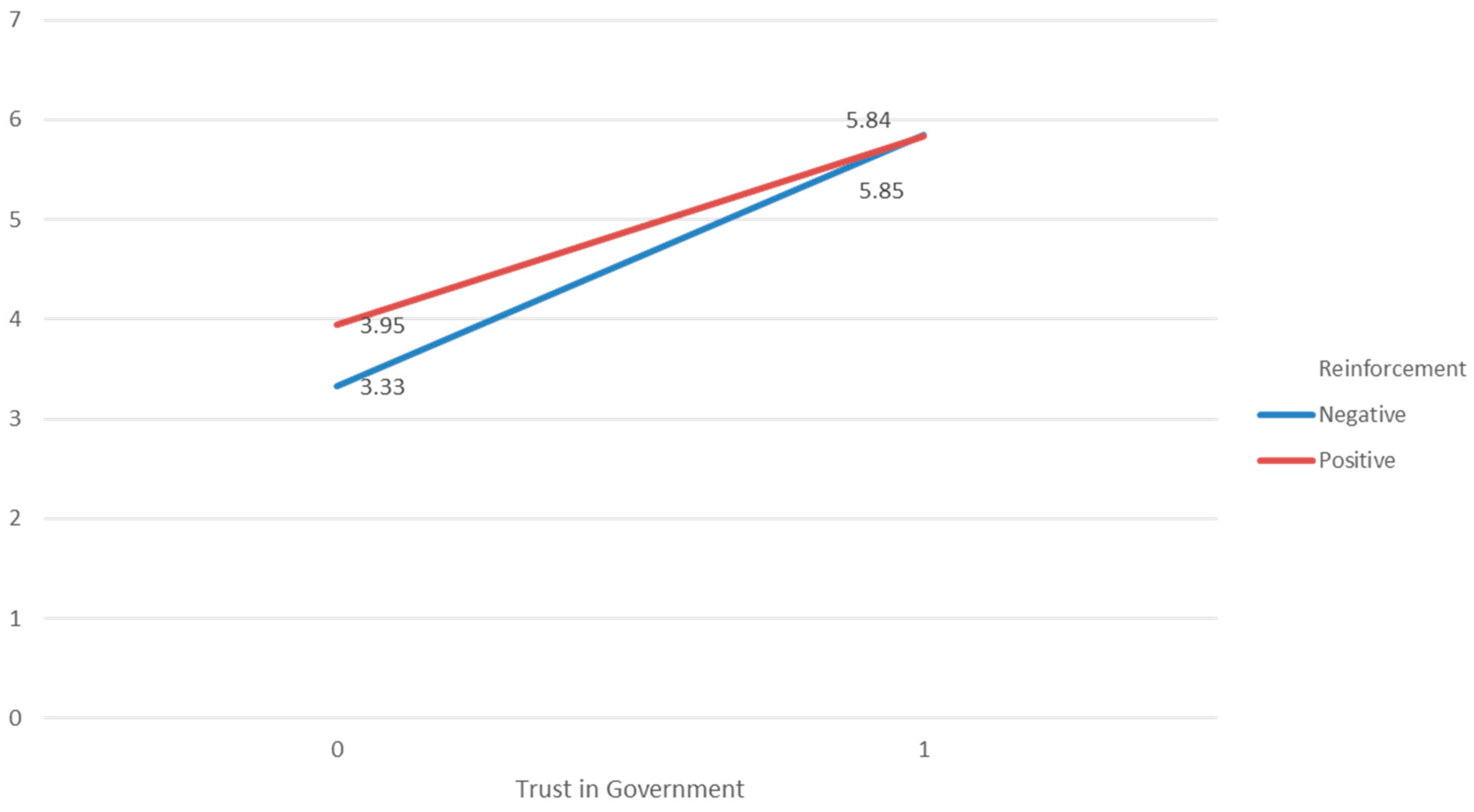 Preprints 95091 g001
