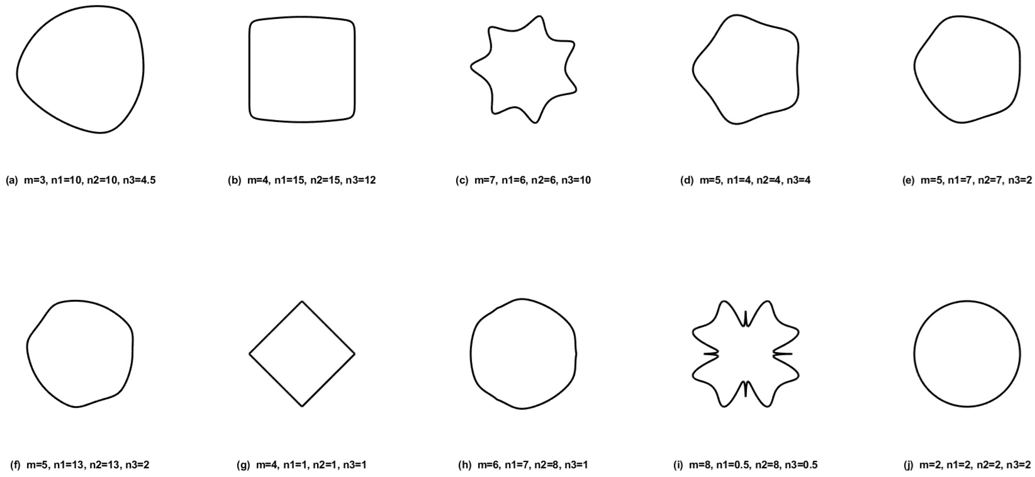 Preprints 208301 g001