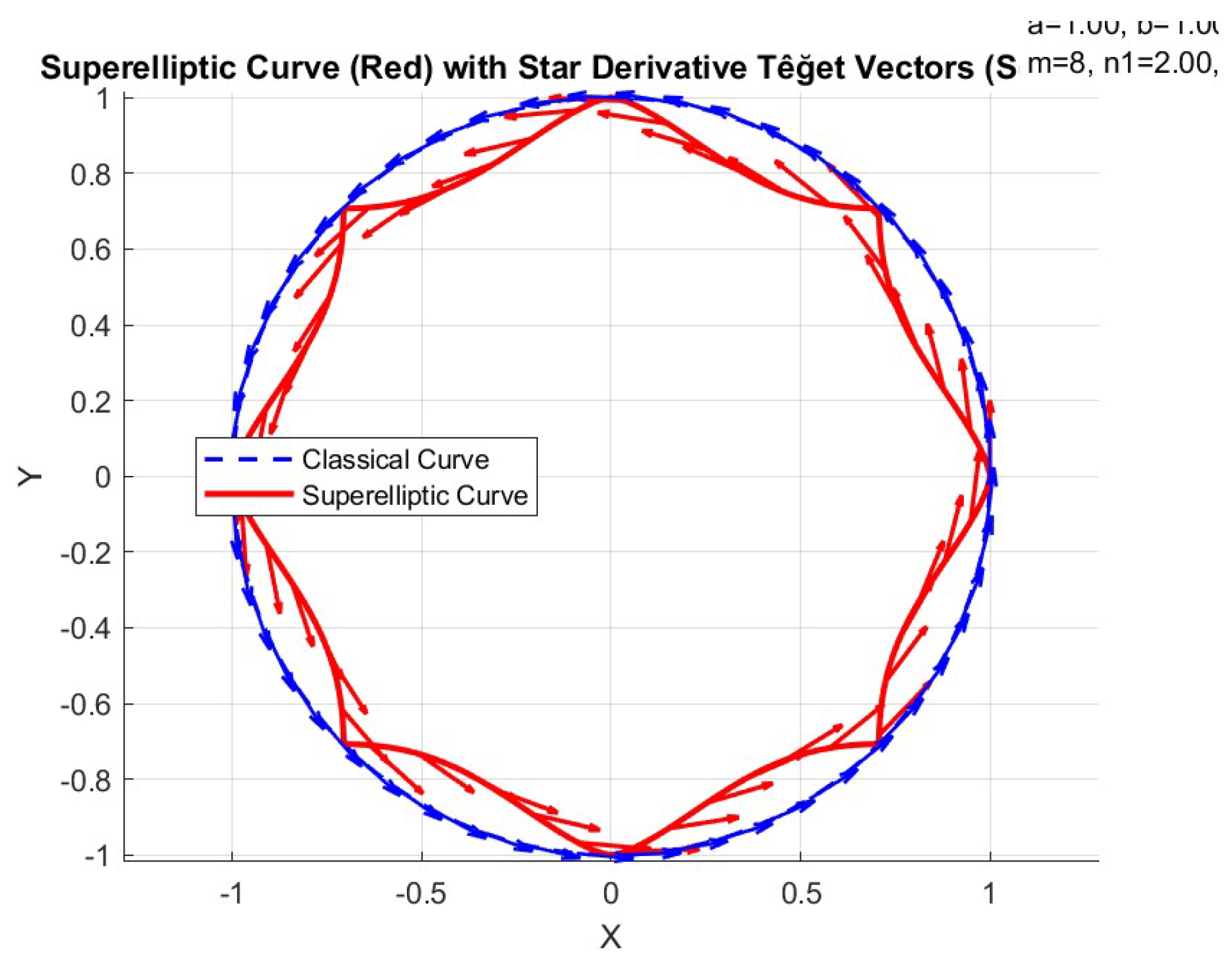 Preprints 208301 g003