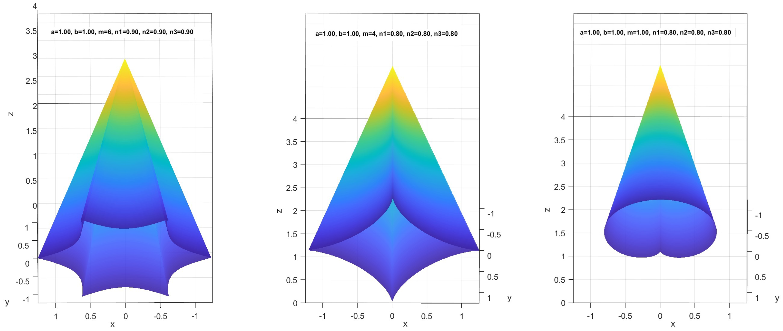 Preprints 208301 g008