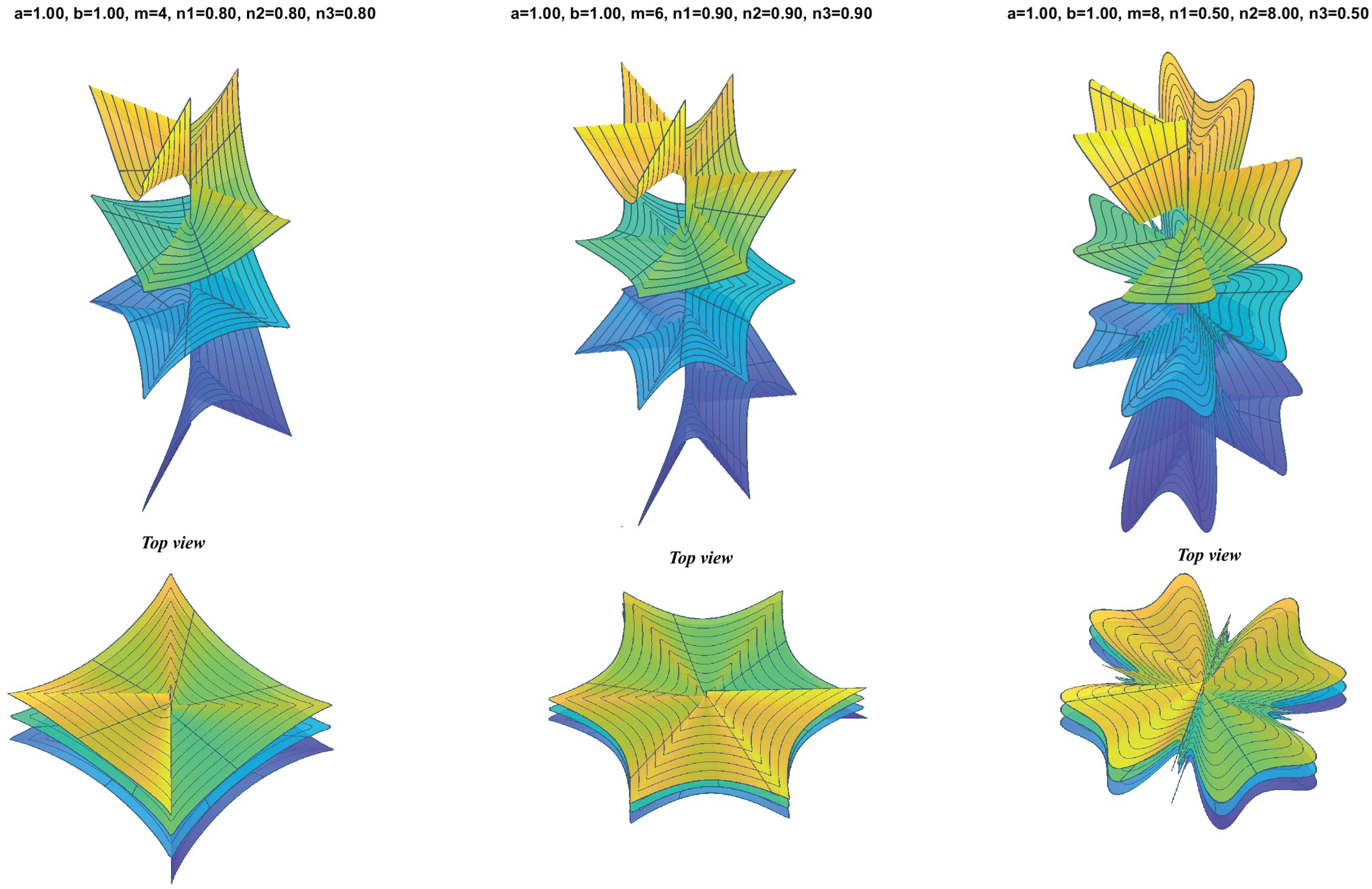 Preprints 208301 g011