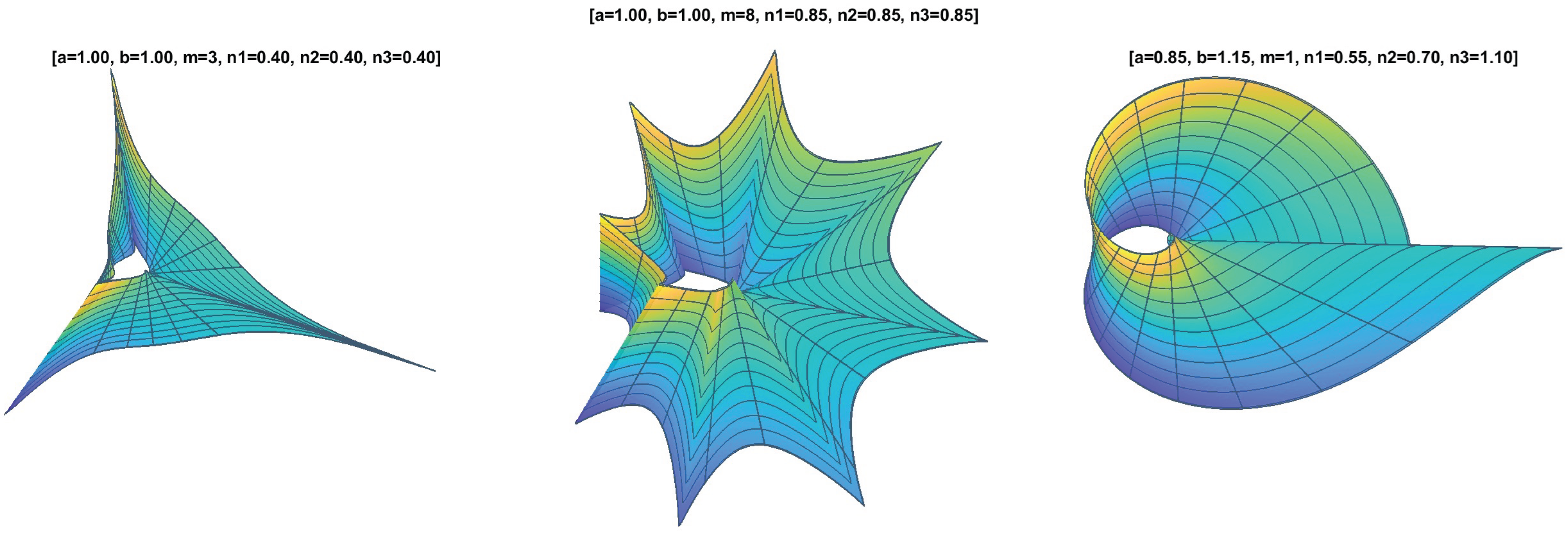 Preprints 208301 g012