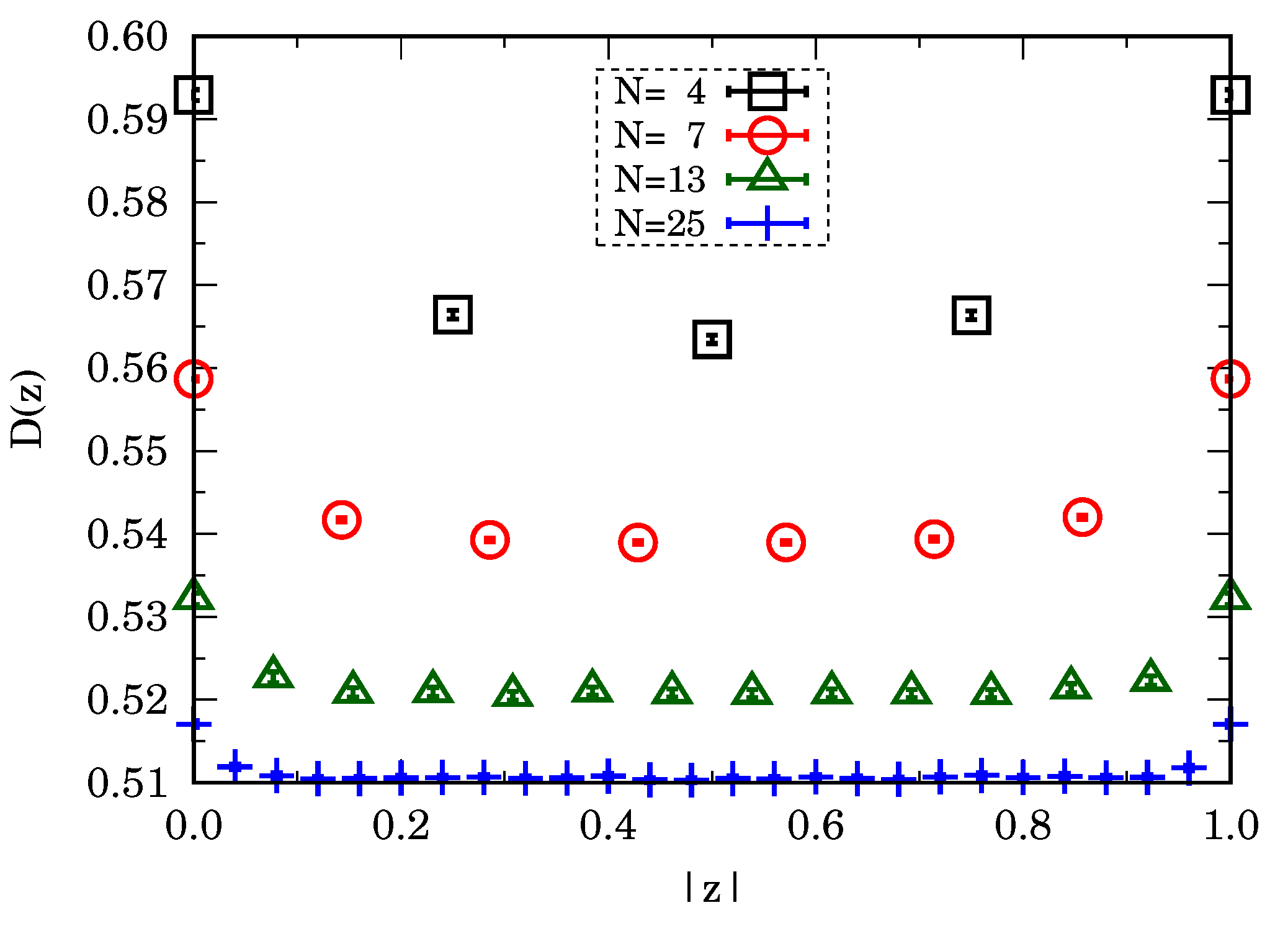 Preprints 94610 g001