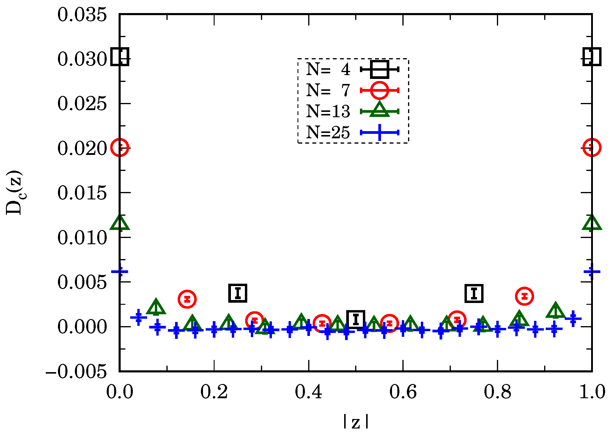 Preprints 94610 g002