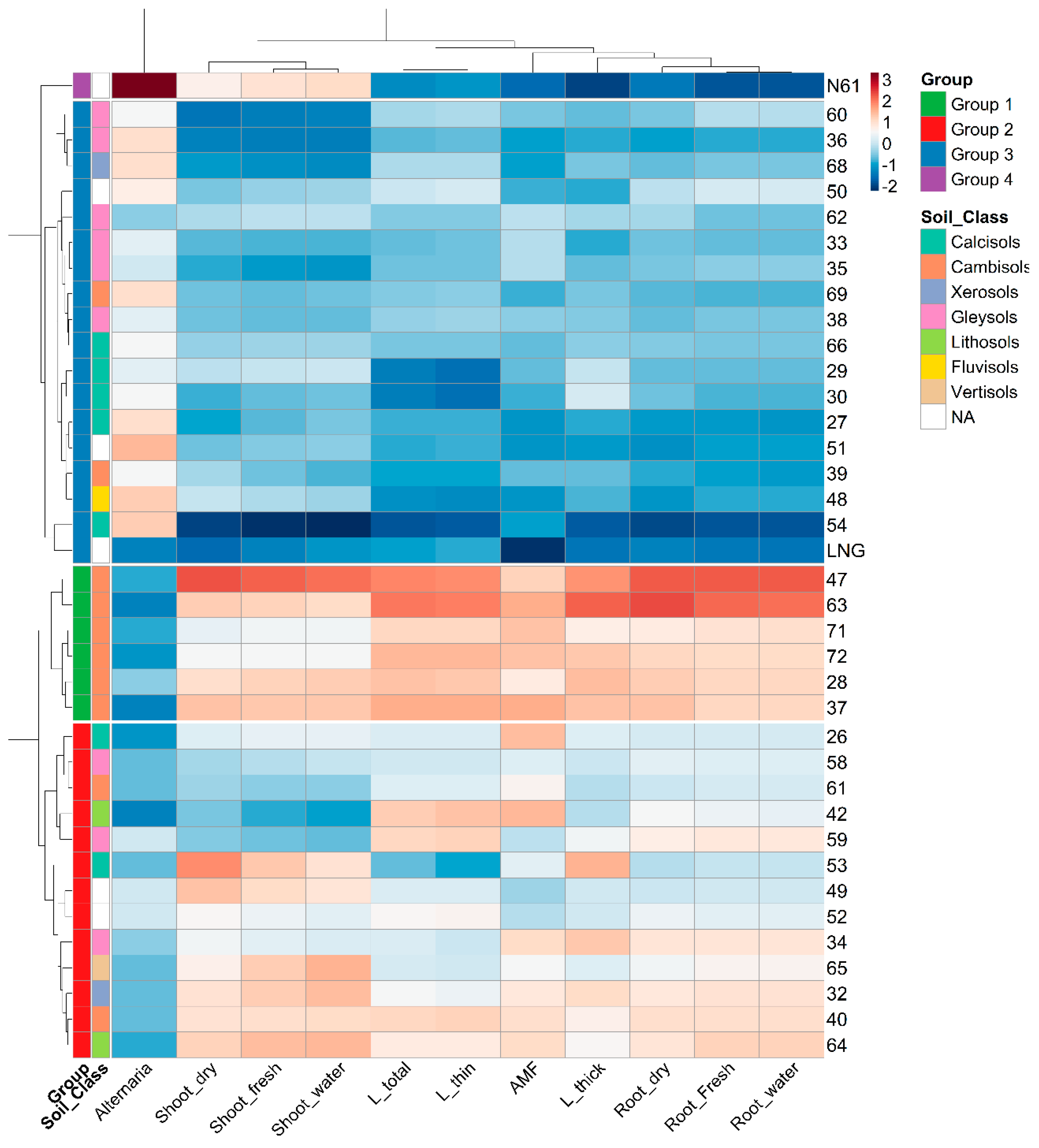 Preprints 158311 g004