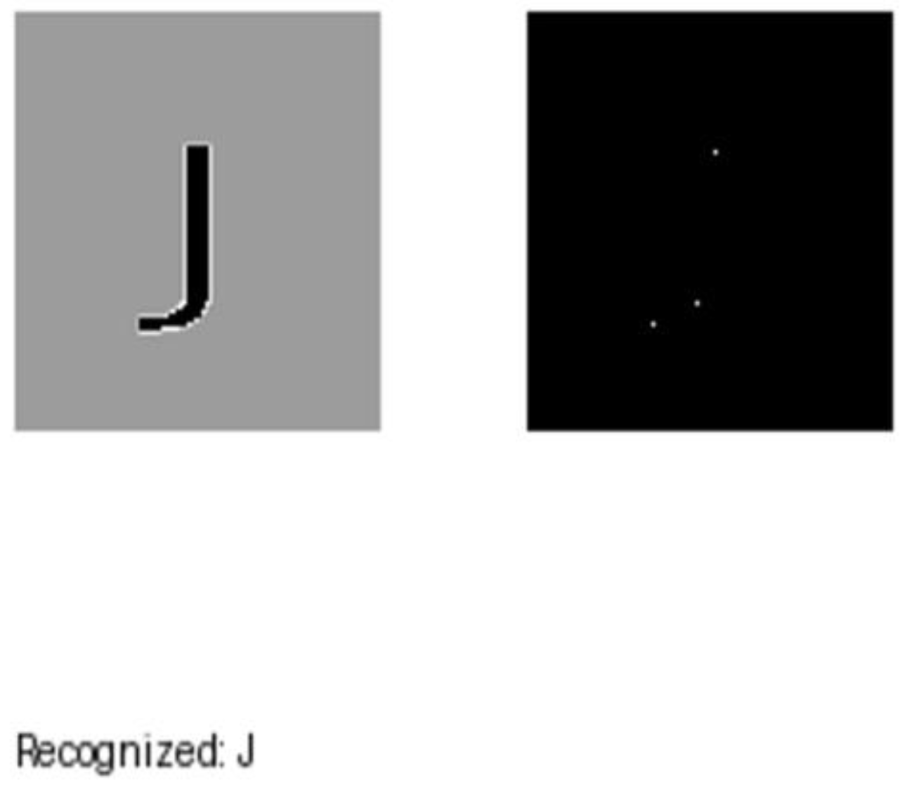 Preprints 149740 g004