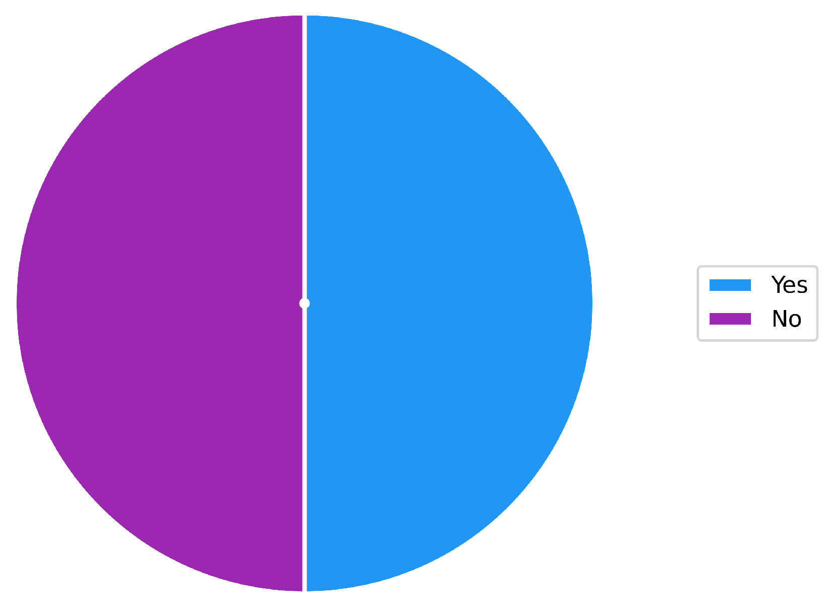 Preprints 174608 g011