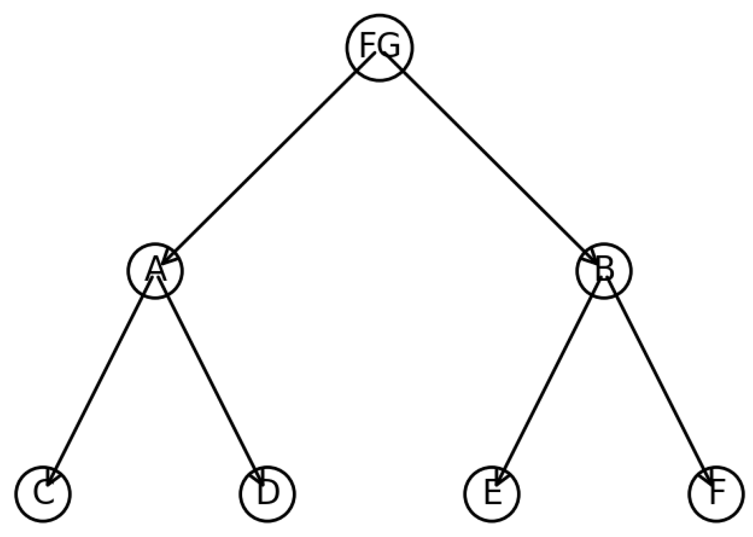 Preprints 196212 g001