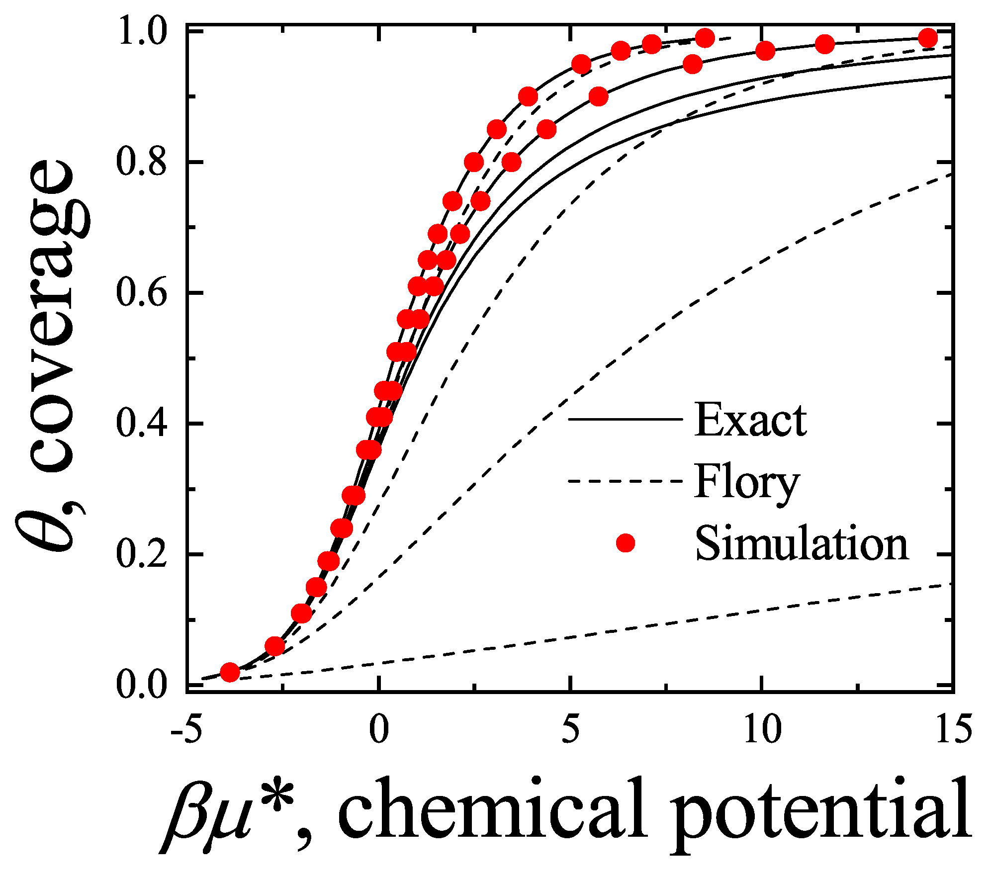 Preprints 159304 g001