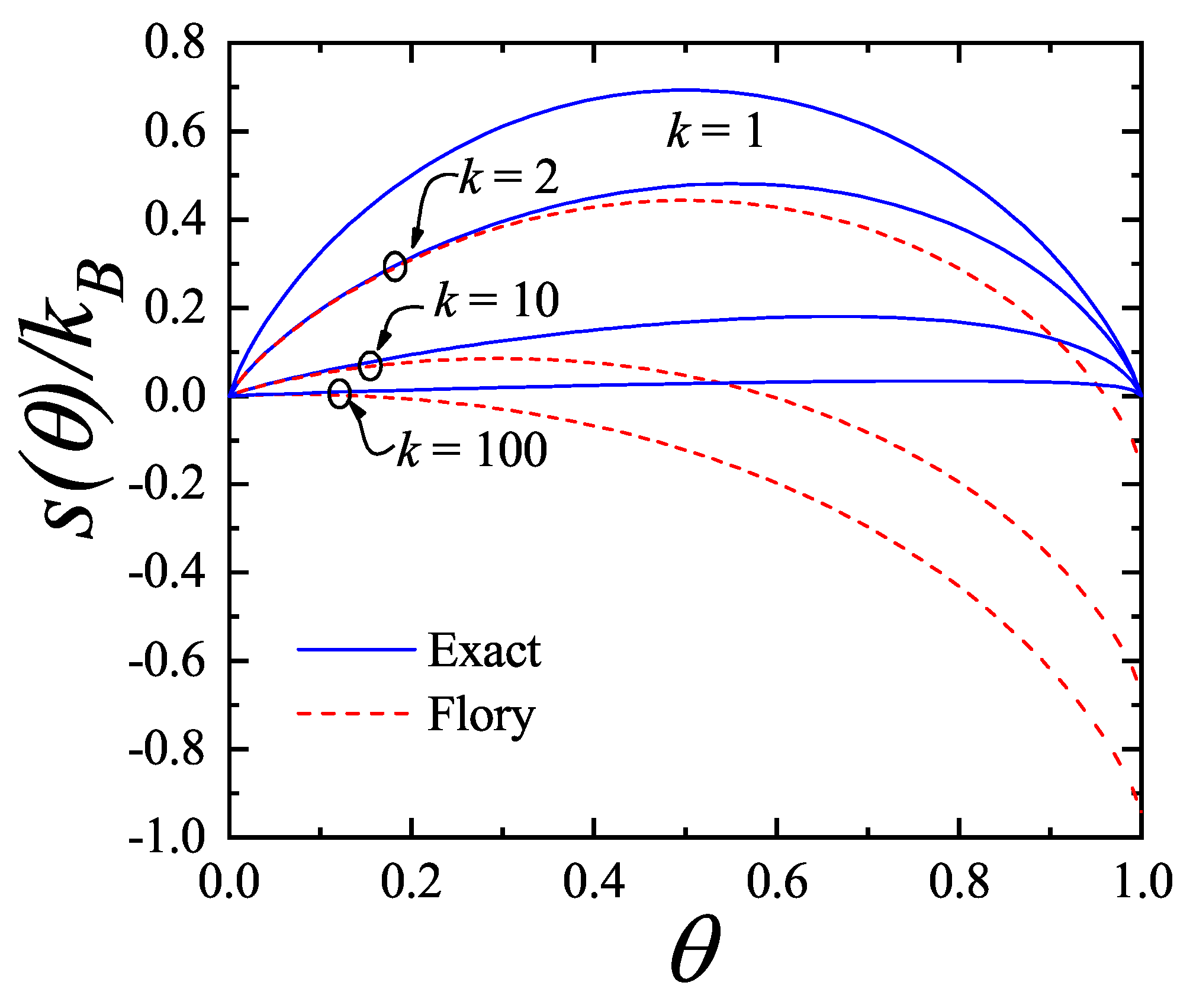Preprints 159304 g002