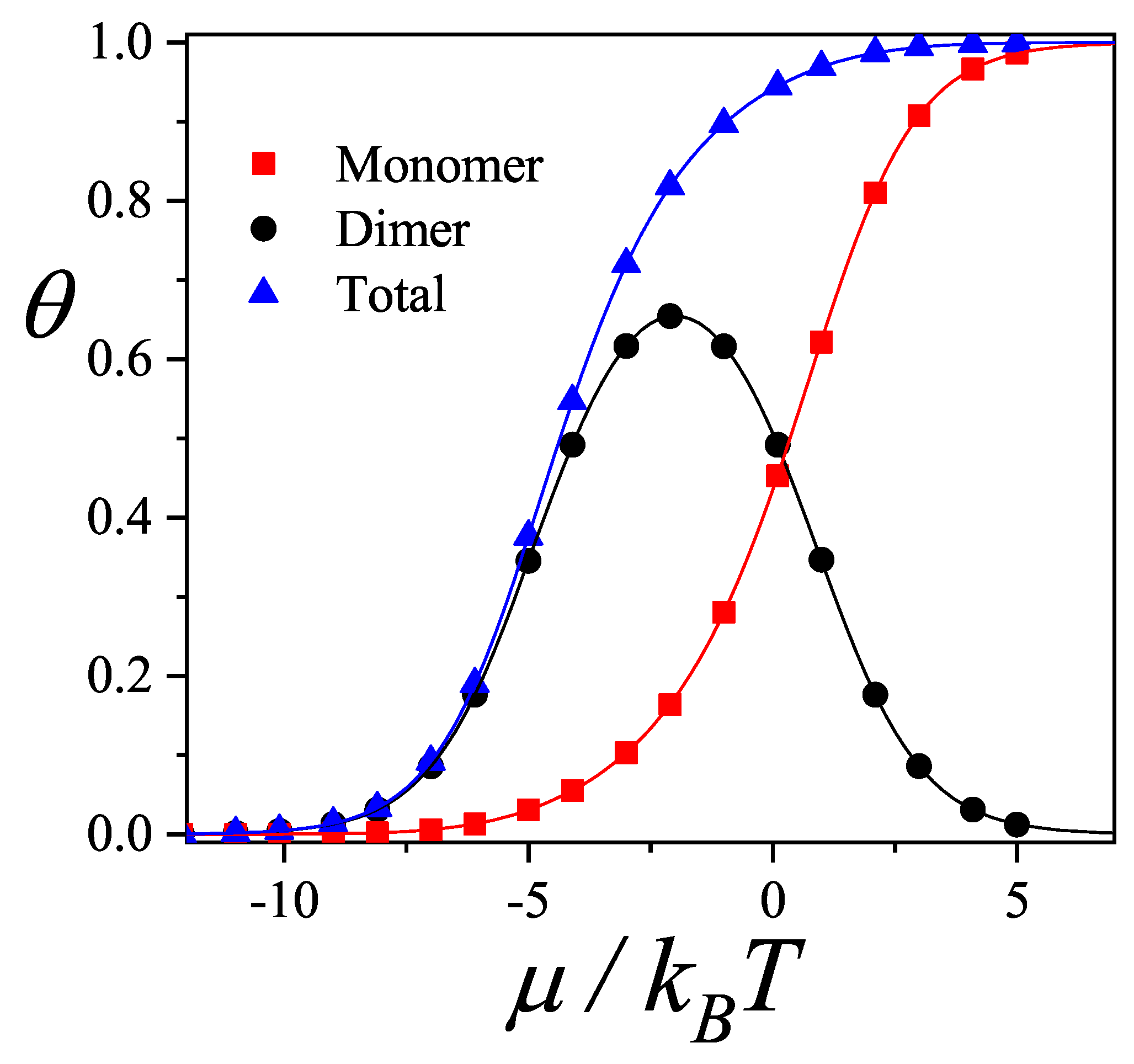 Preprints 159304 g004