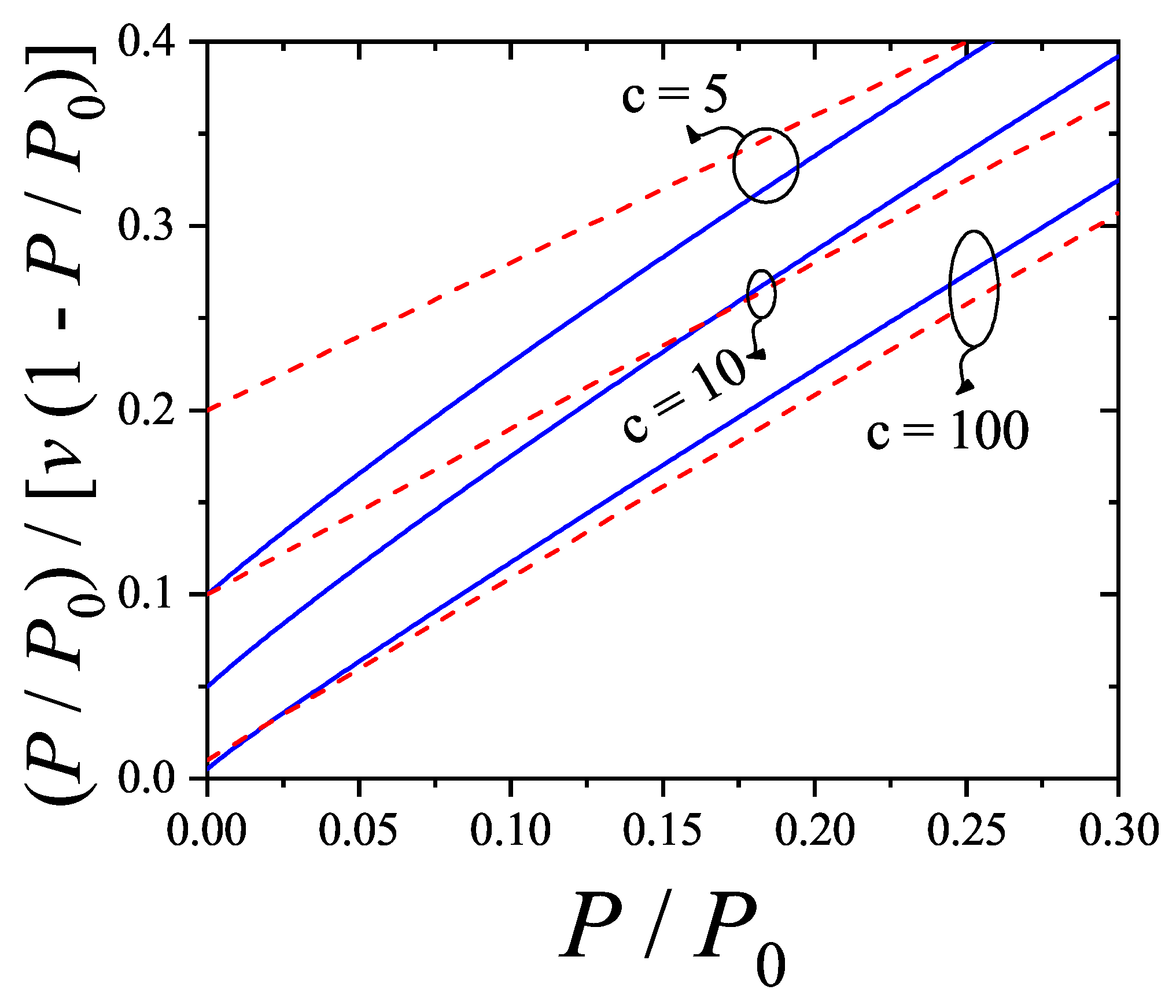 Preprints 159304 g007