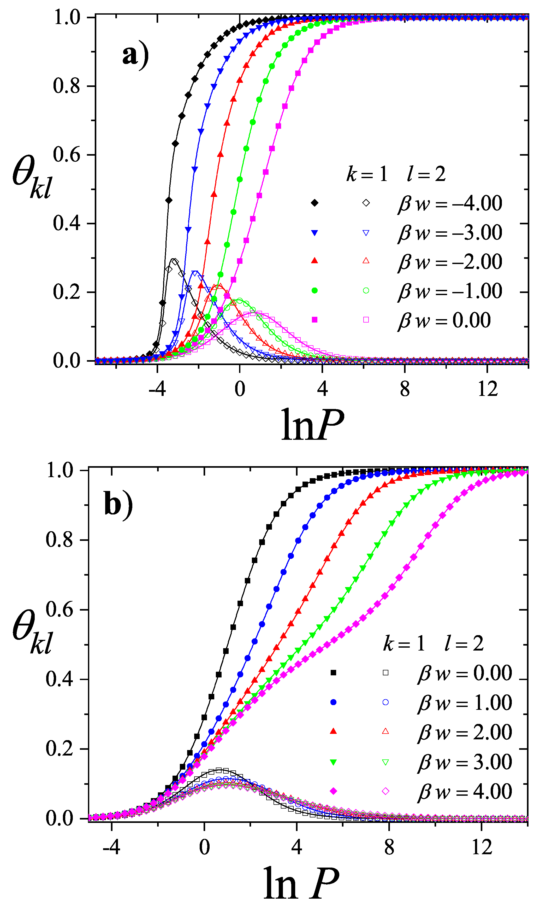 Preprints 159304 g013