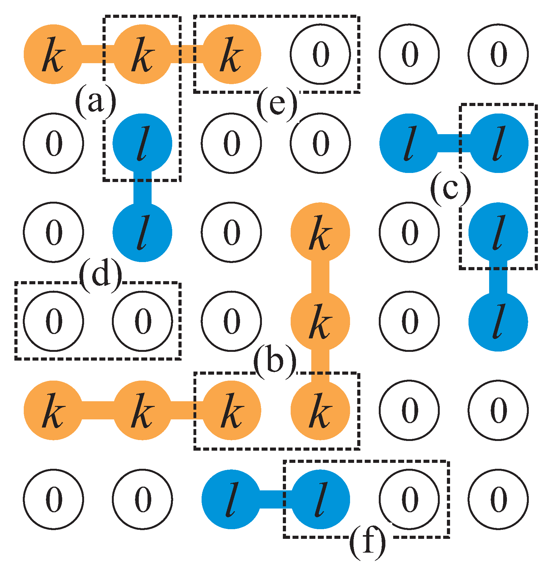 Preprints 159304 g015