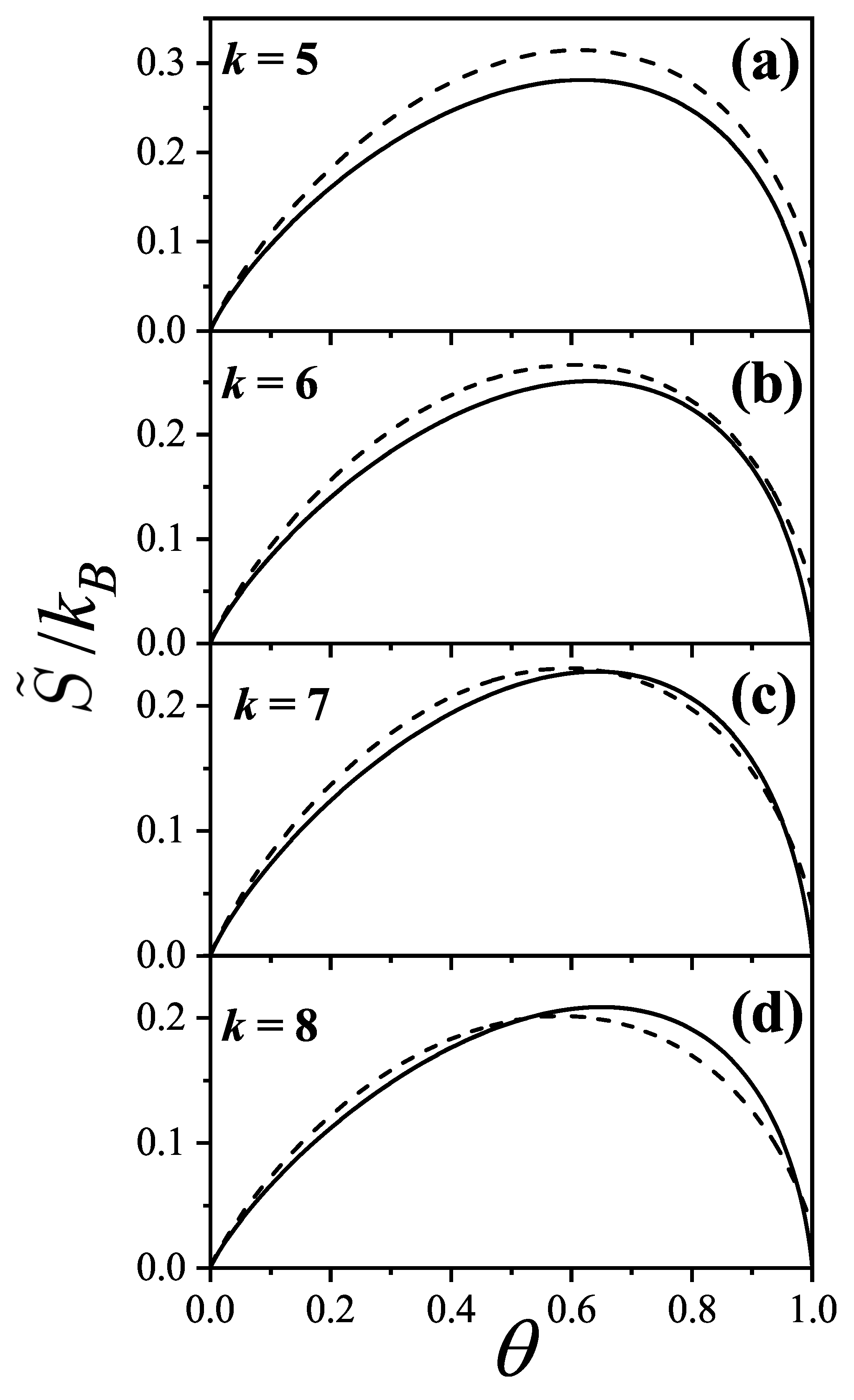 Preprints 159304 g016