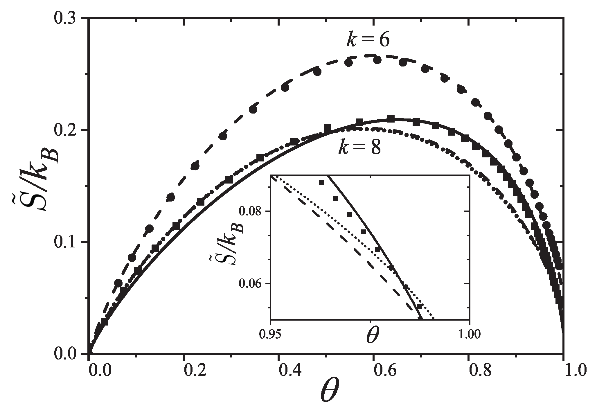 Preprints 159304 g018