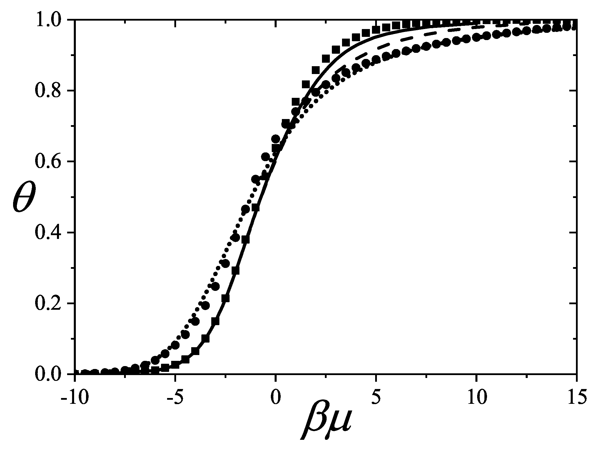 Preprints 159304 g019