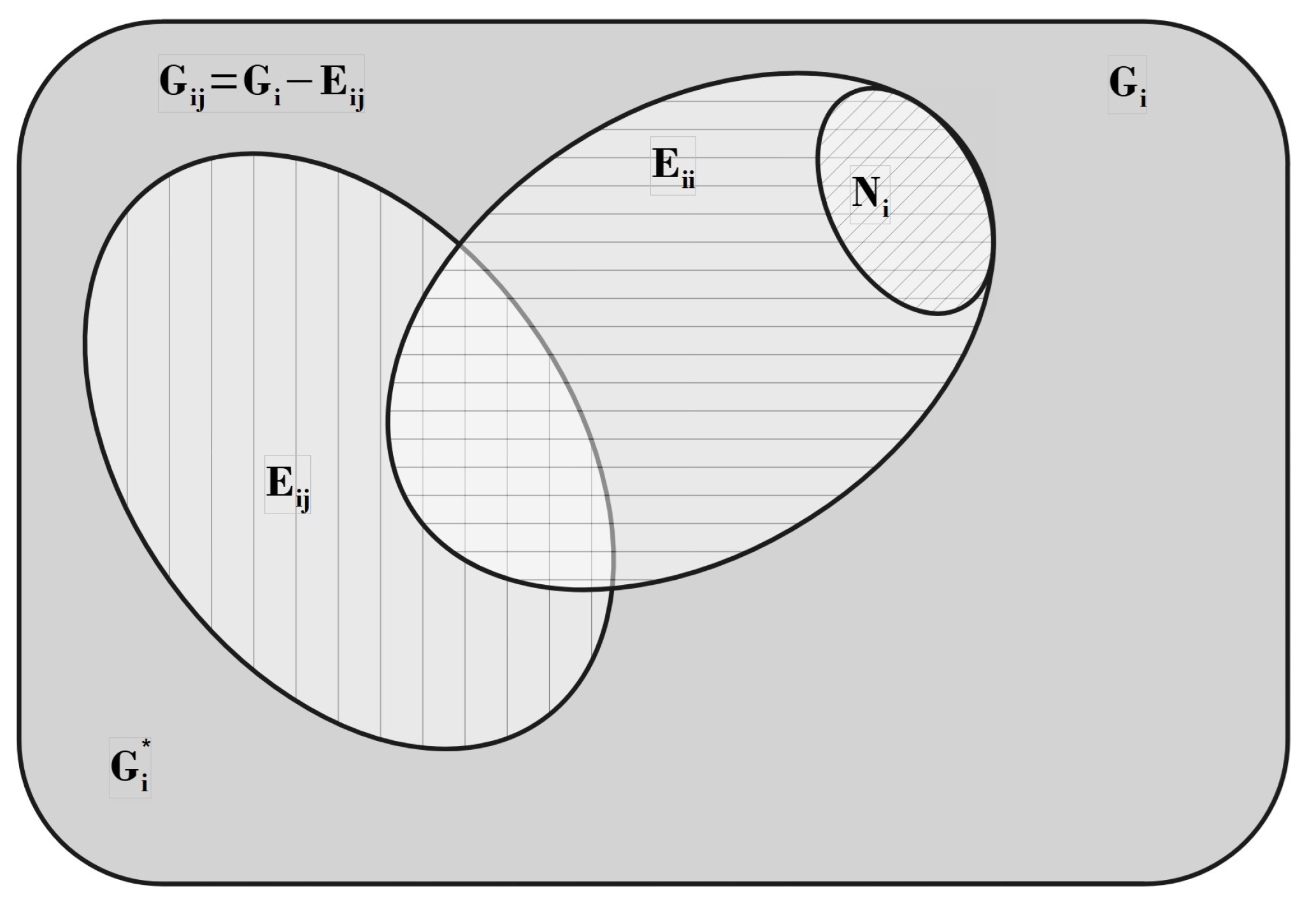 Preprints 159304 g023