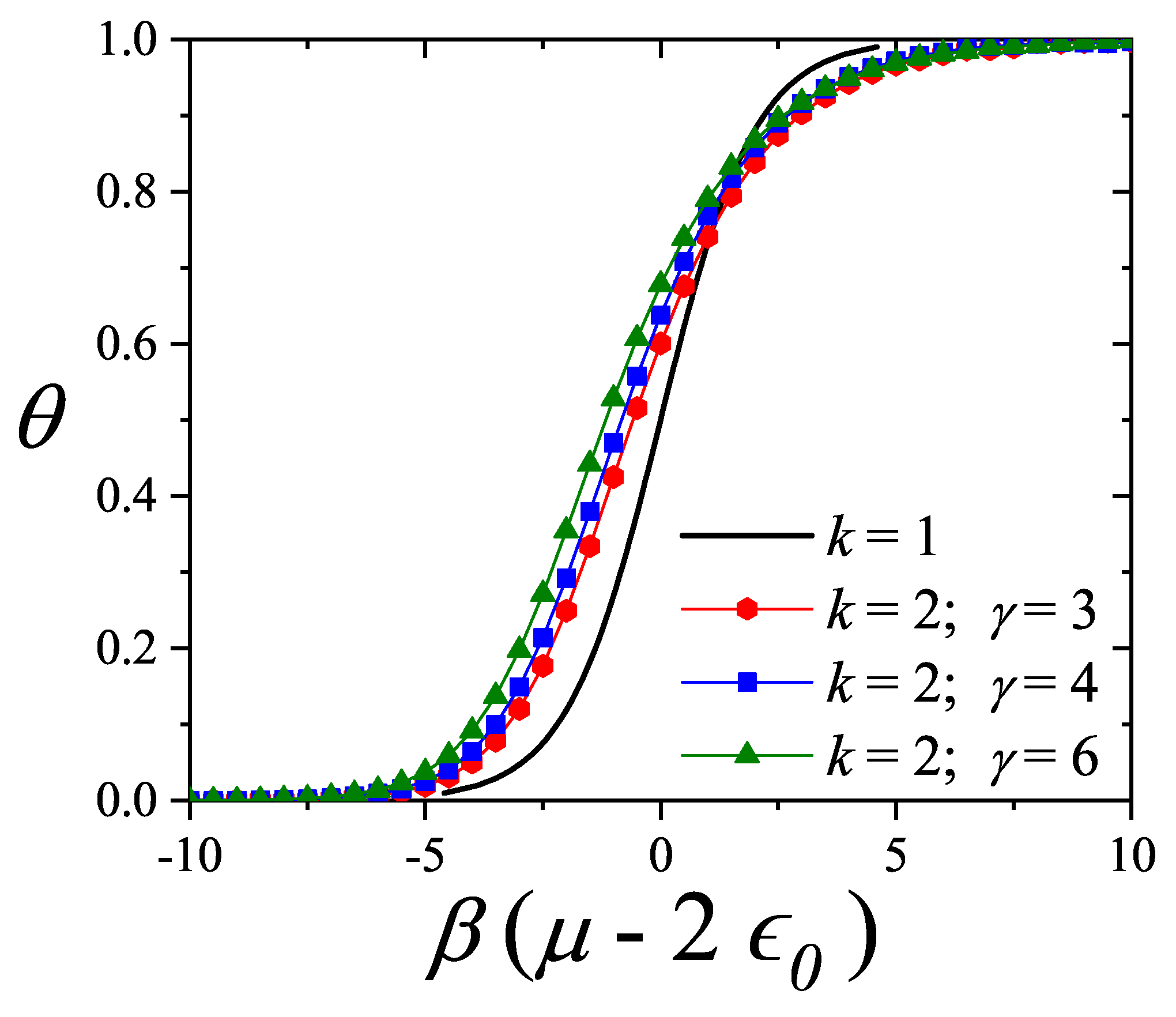 Preprints 159304 g024