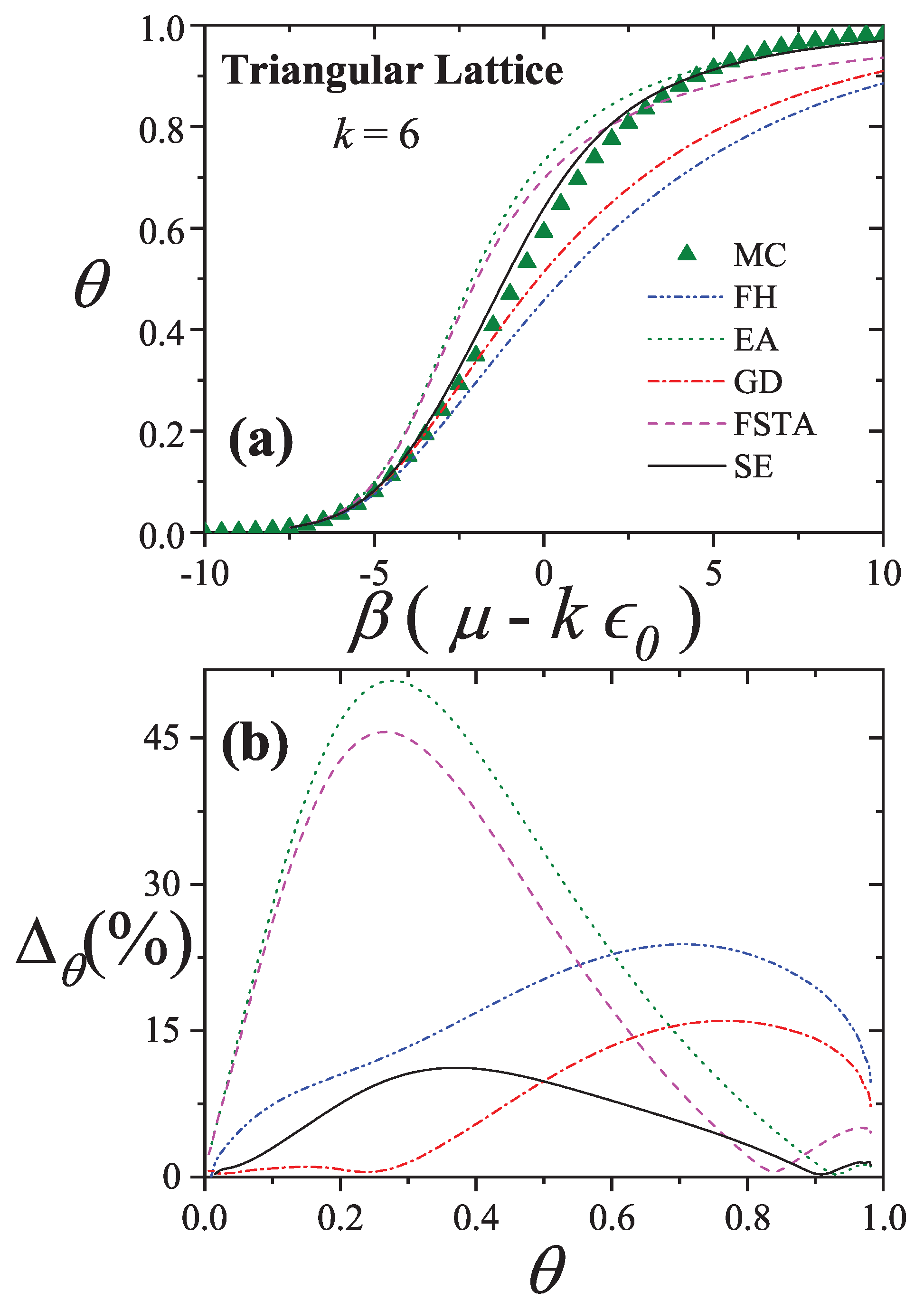Preprints 159304 g027