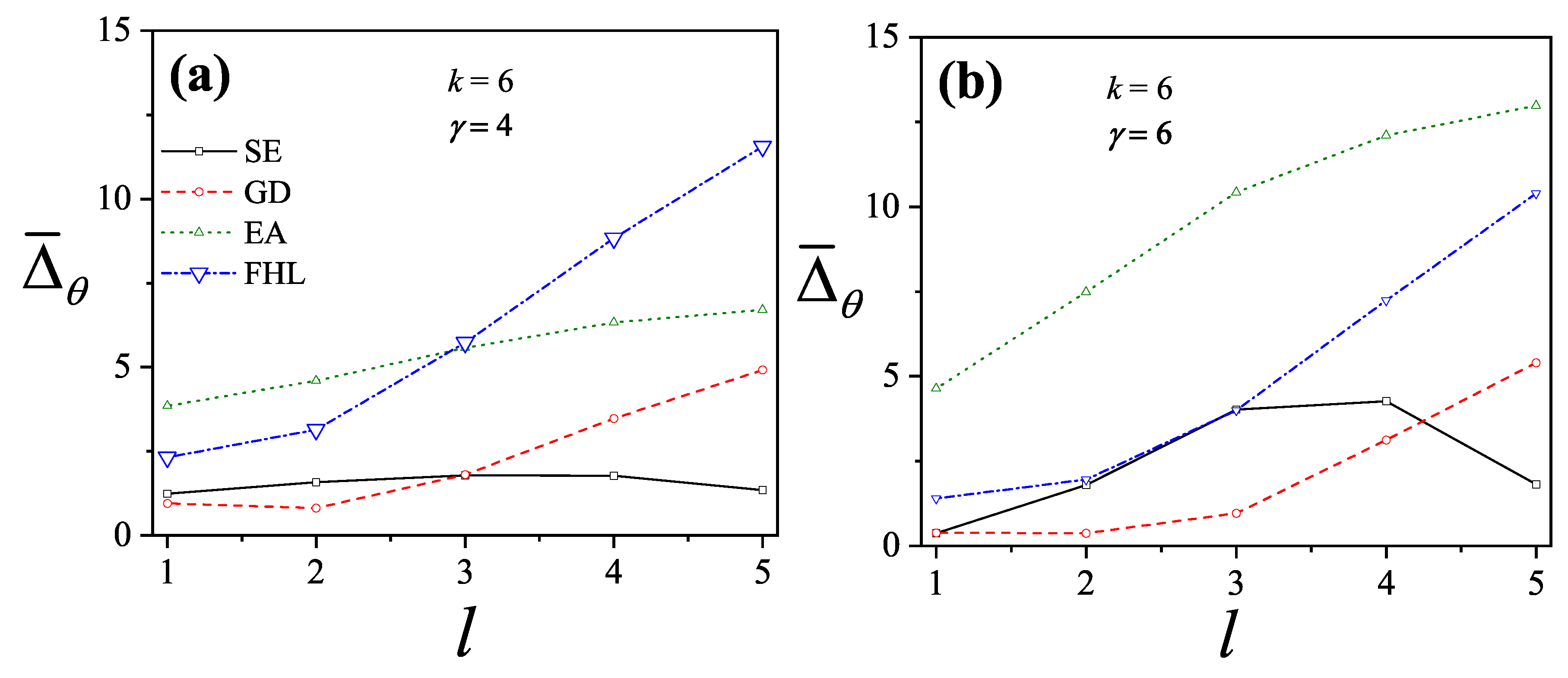Preprints 159304 g034