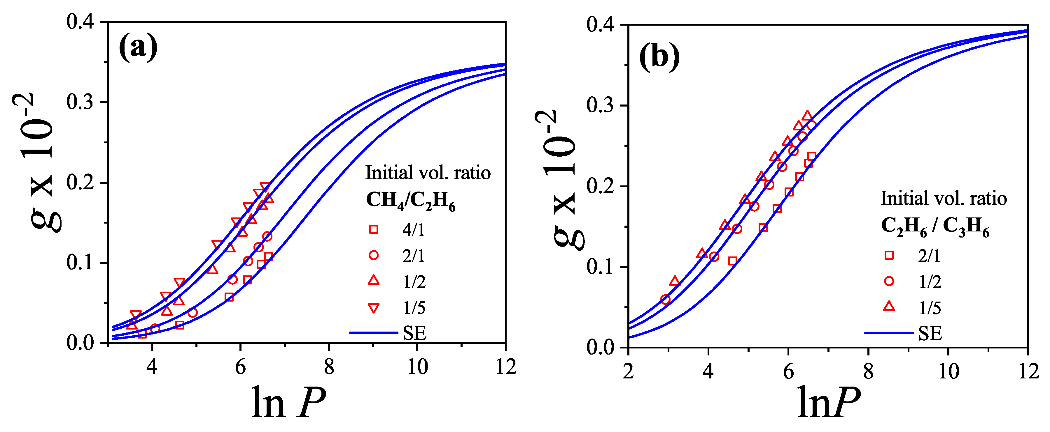 Preprints 159304 g035