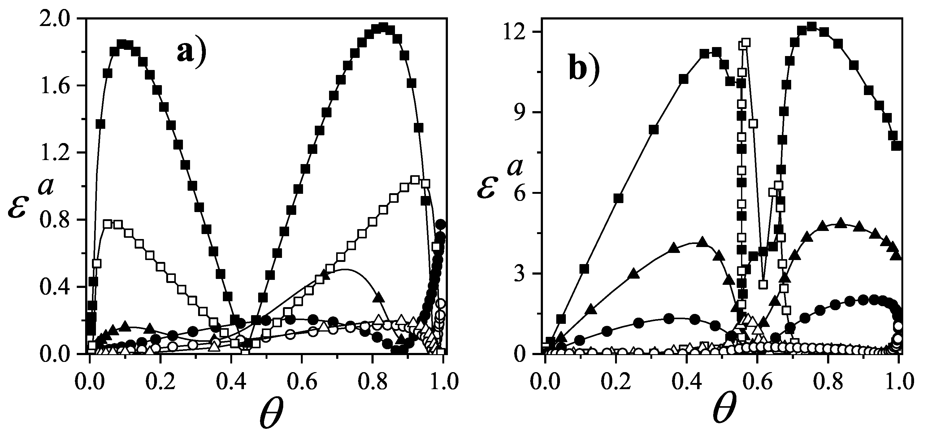 Preprints 159304 g042