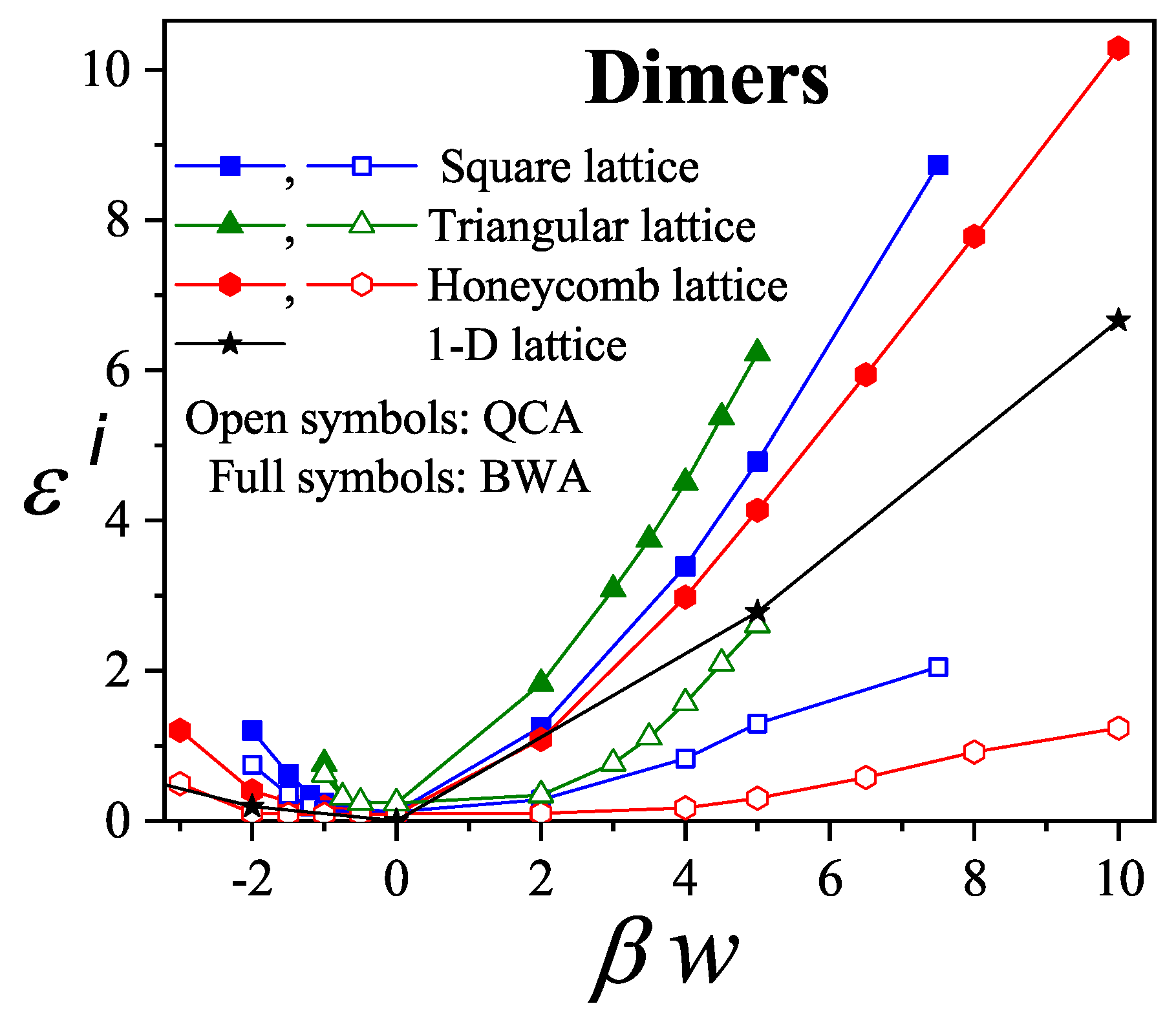 Preprints 159304 g043