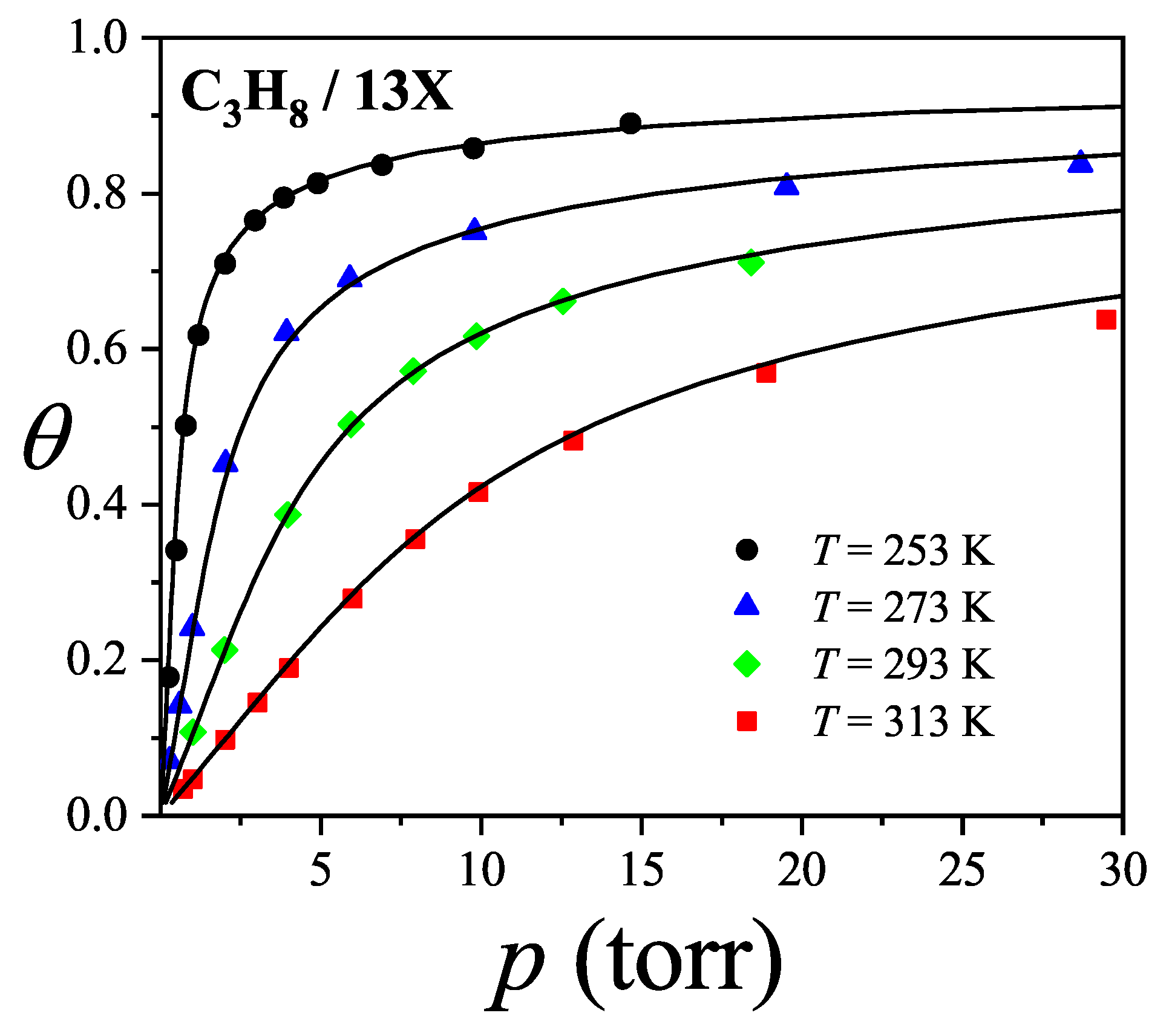 Preprints 159304 g044