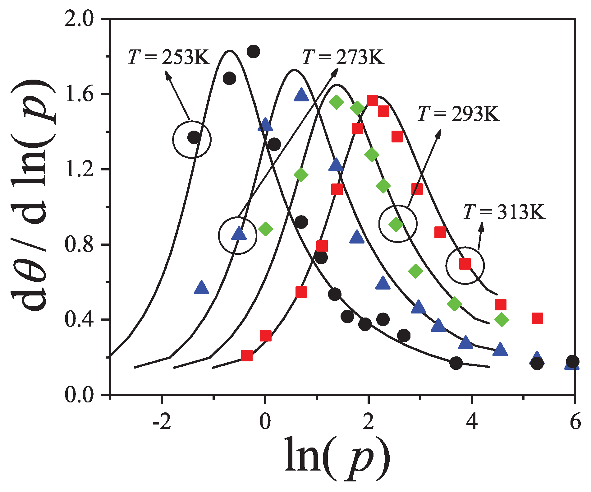 Preprints 159304 g045